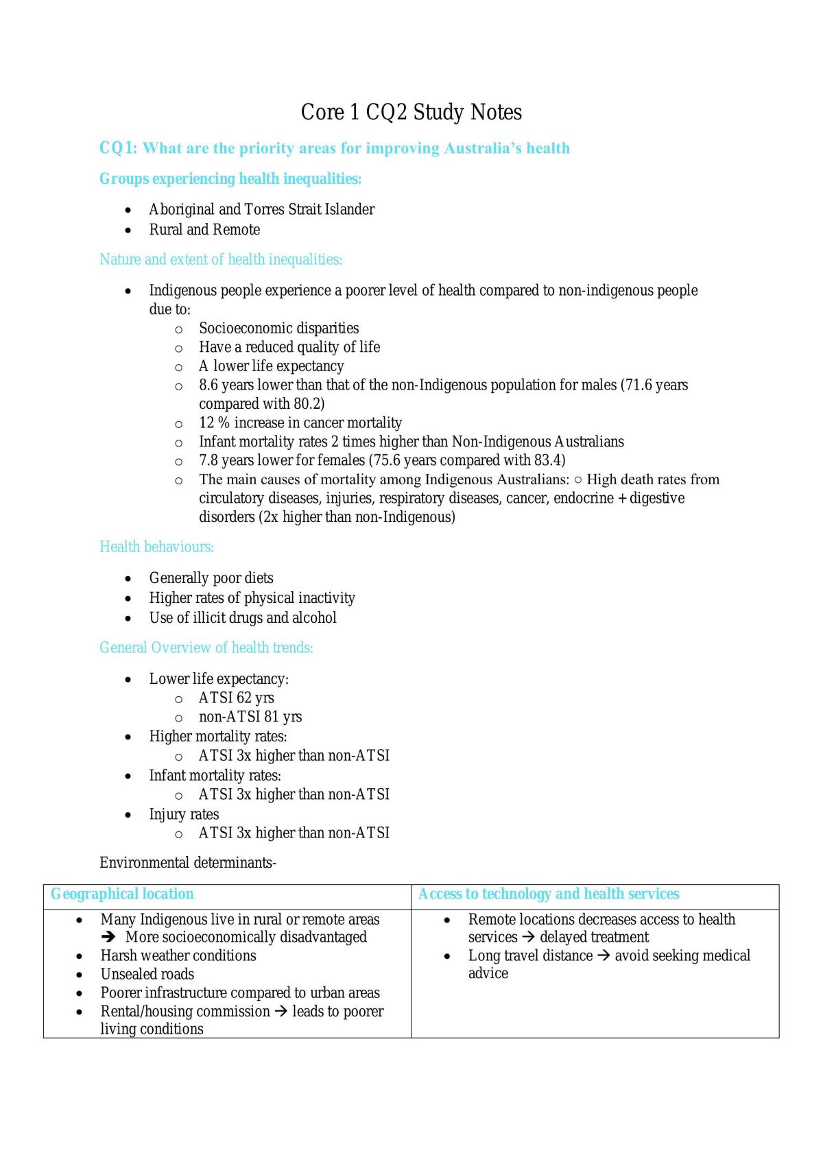 Core 1 CQ2 study notes - Page 1