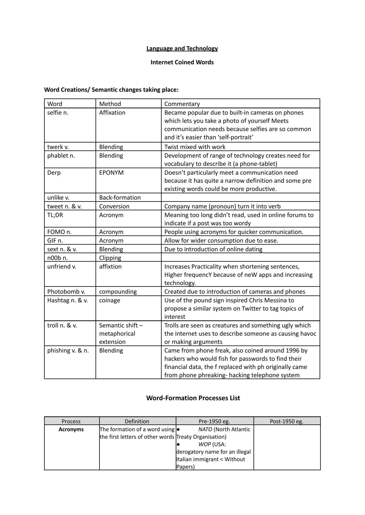 Language Change Technology & The Internet - Page 1
