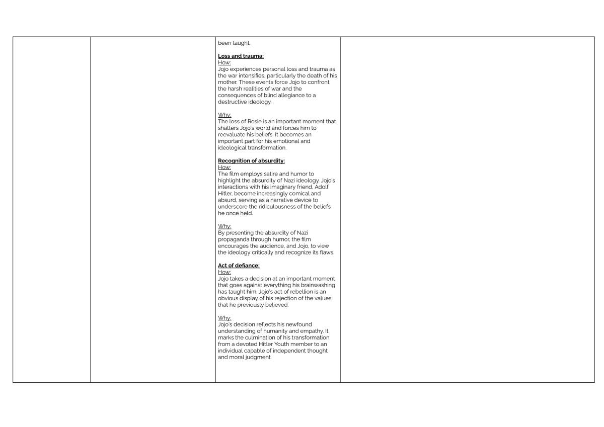 Essay Plan for Jojo Rabbit Comparative Essay  - Page 3