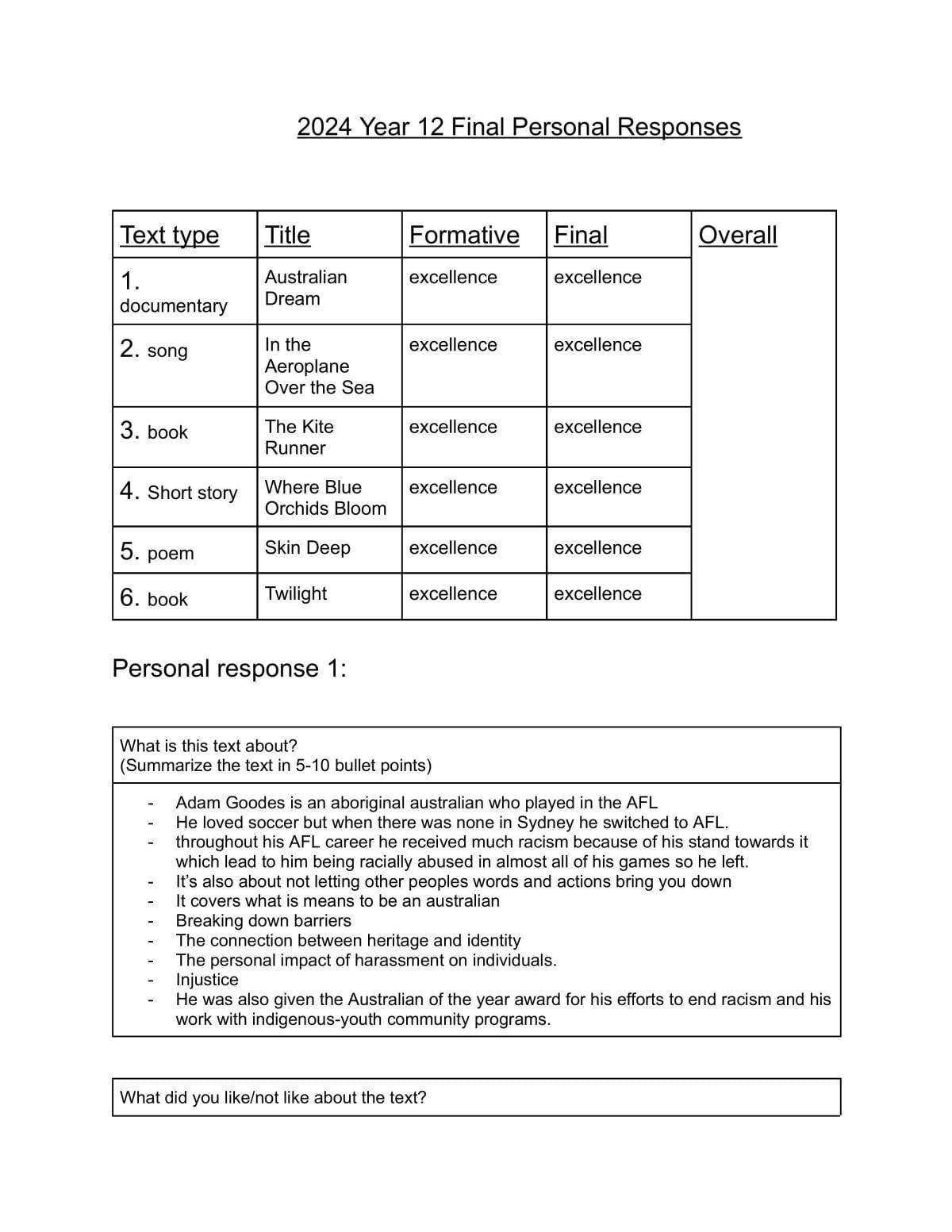 Level 2 English AS91106 - Page 1