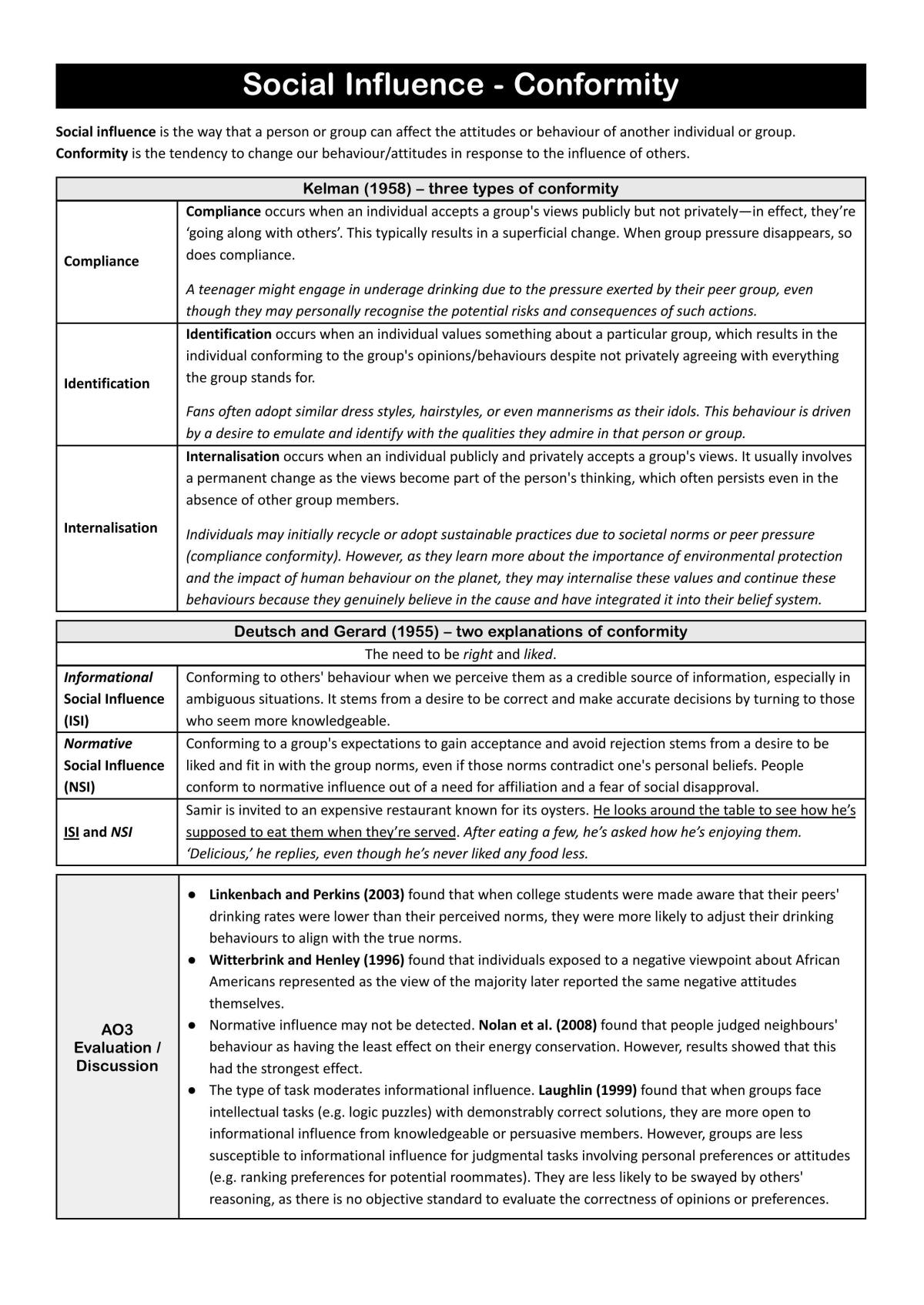 AQA Social Influence Notes - Page 1