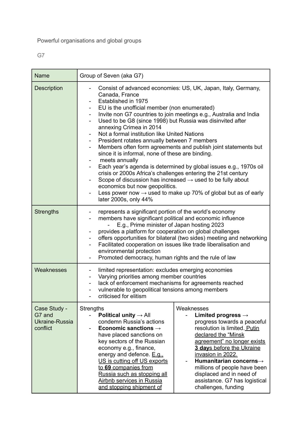 Unit 4: Power, Places and Network Notes - Page 8