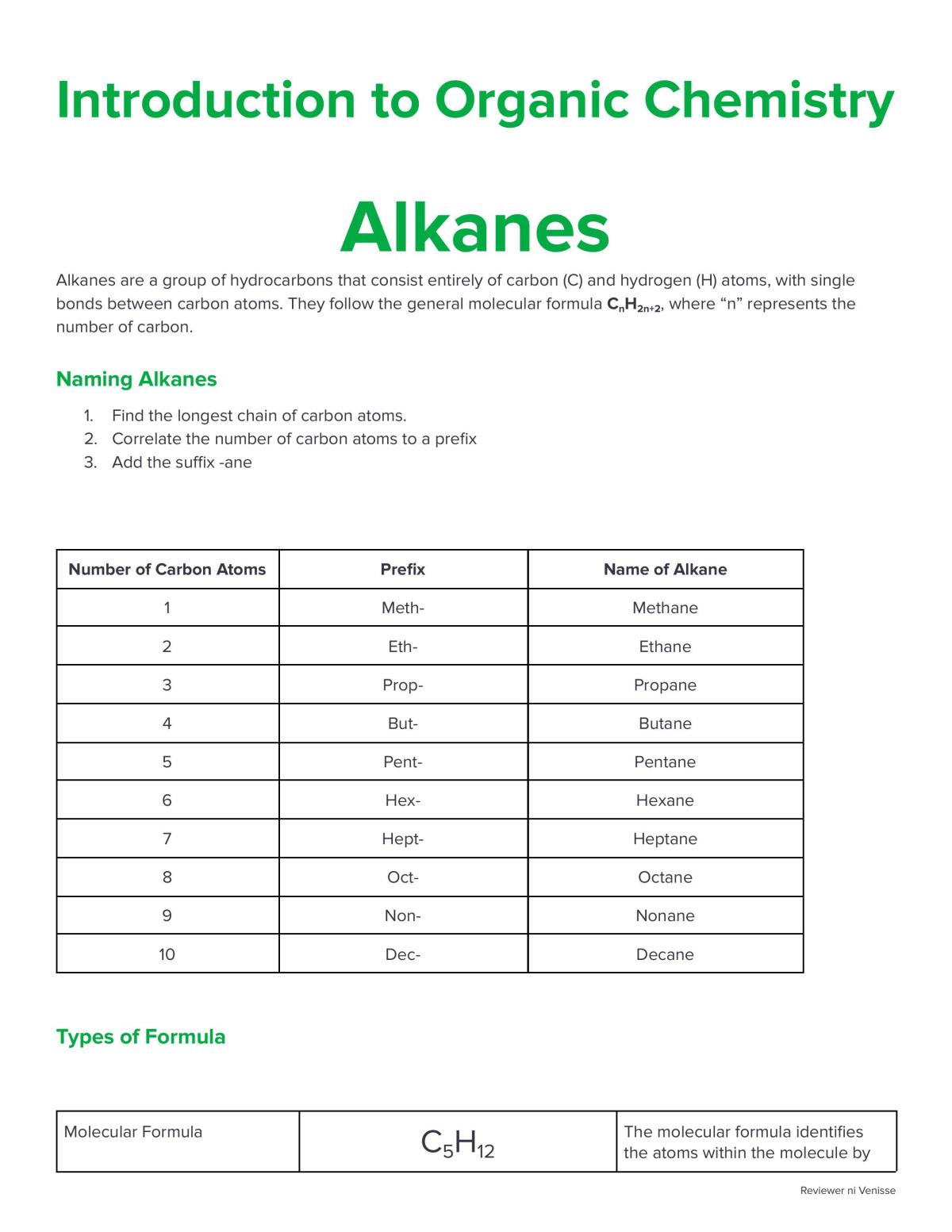 Properties of Selected Organic Compound - Page 1