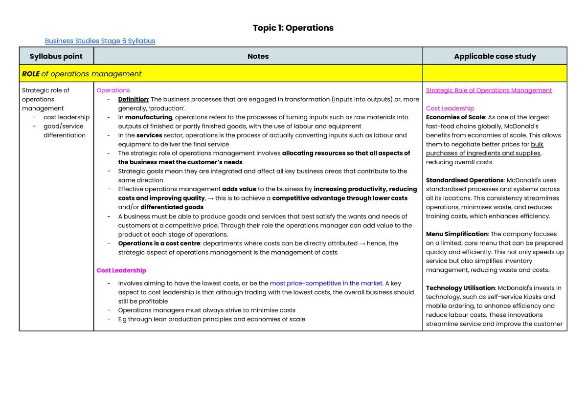 Operations Syllabus Notes - Page 1