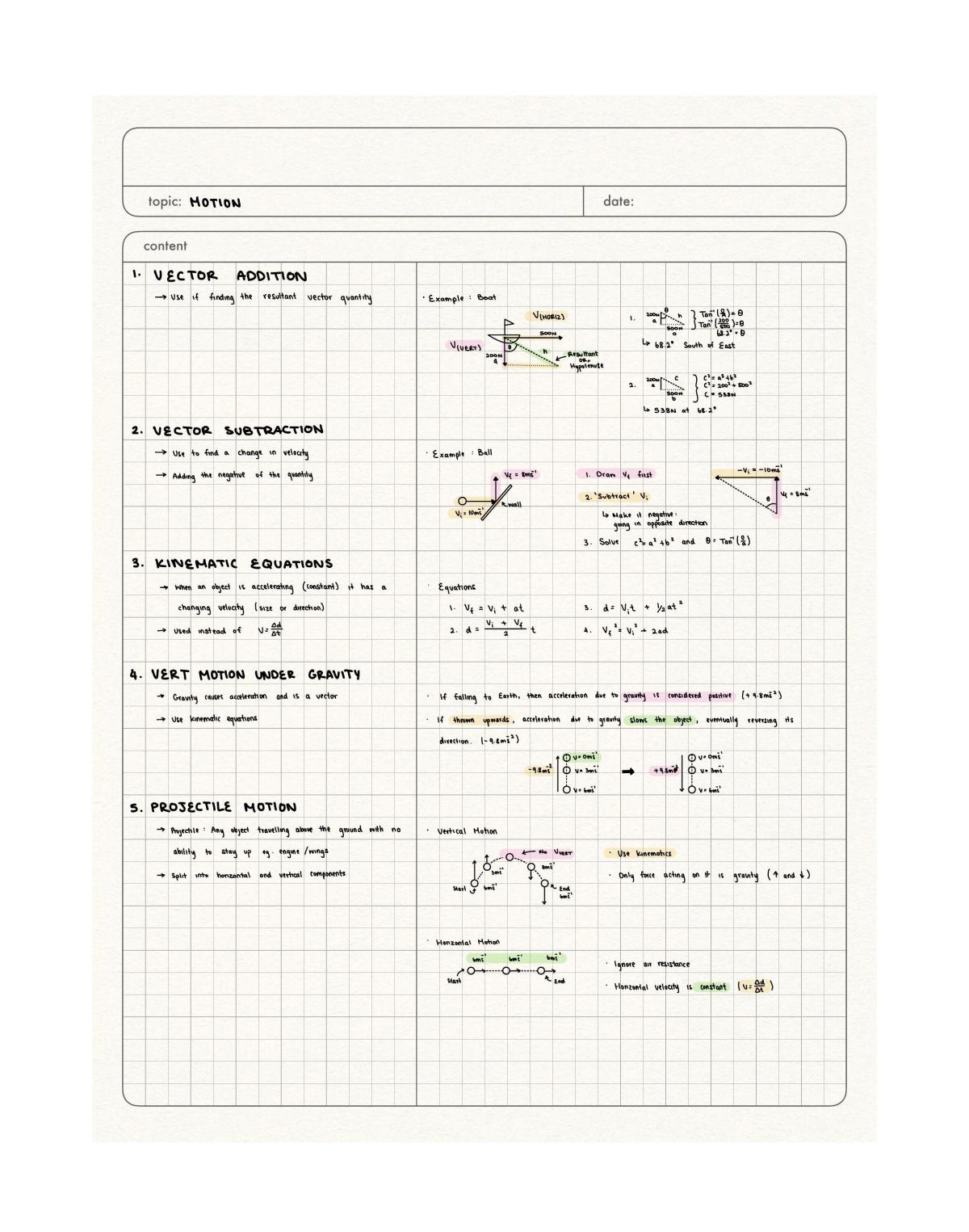 2.4 Mechanics Whole Topic Summary Notes - Page 1