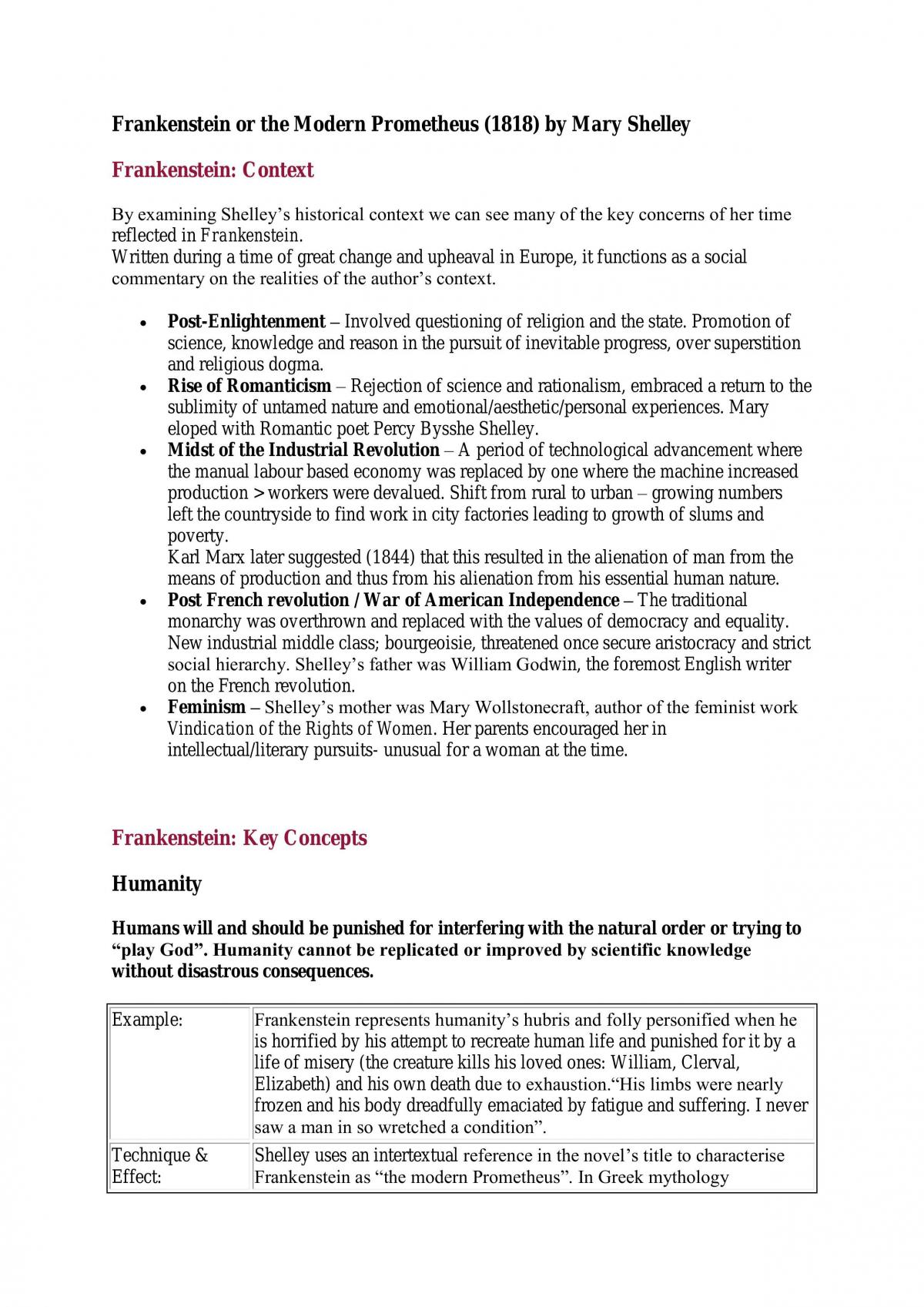 Frankenstein and Blade Runner Study Notes - Page 1