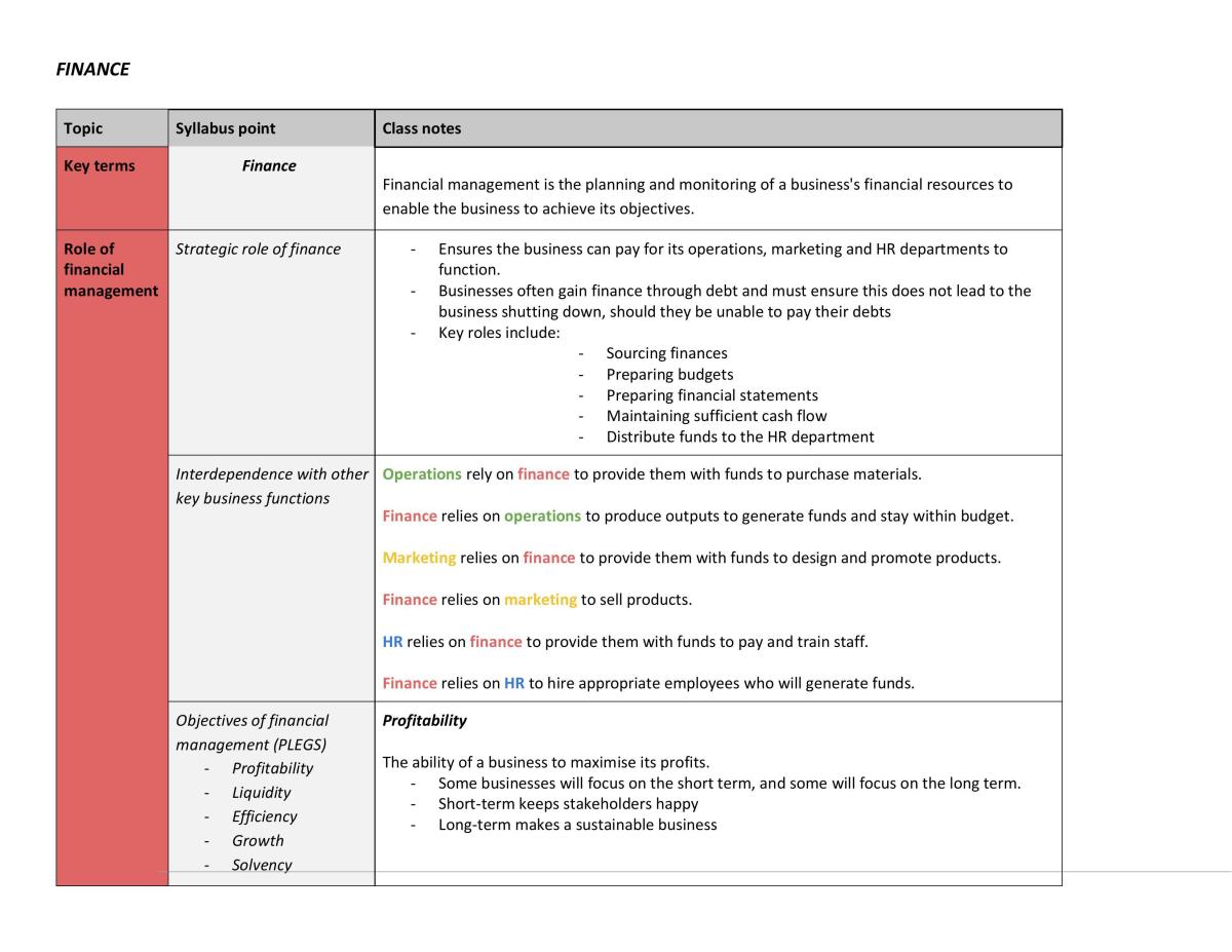 Finance syllabus complete notes  - Page 1