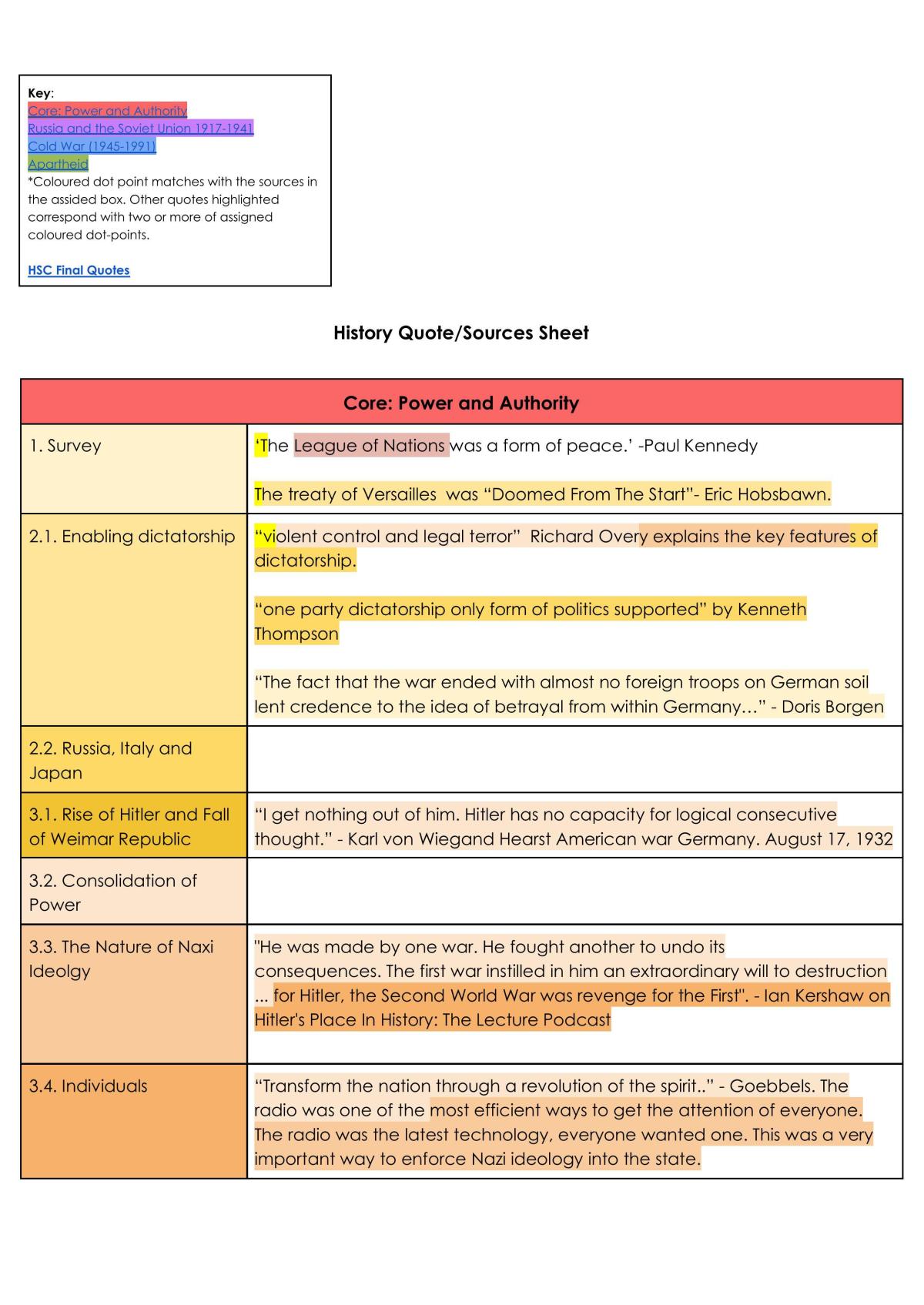 Modern History Quote Sheet - Page 1