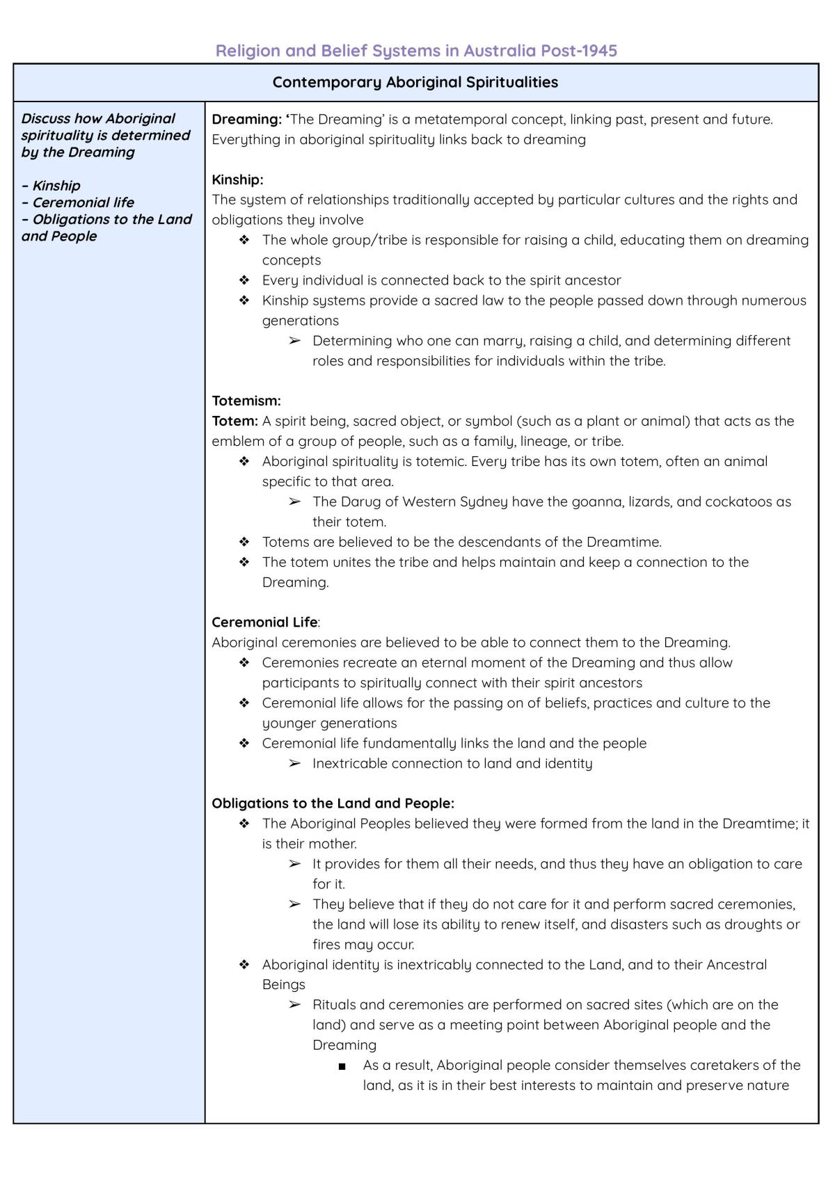 SORII HSC Study/Summary Notes (All Topics) - Page 1
