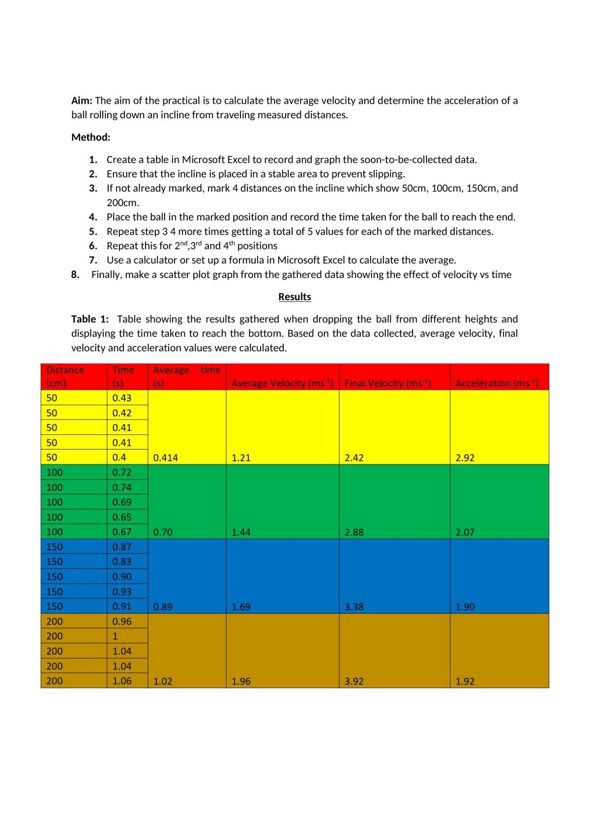 Inclined Plane Investagation - Page 1