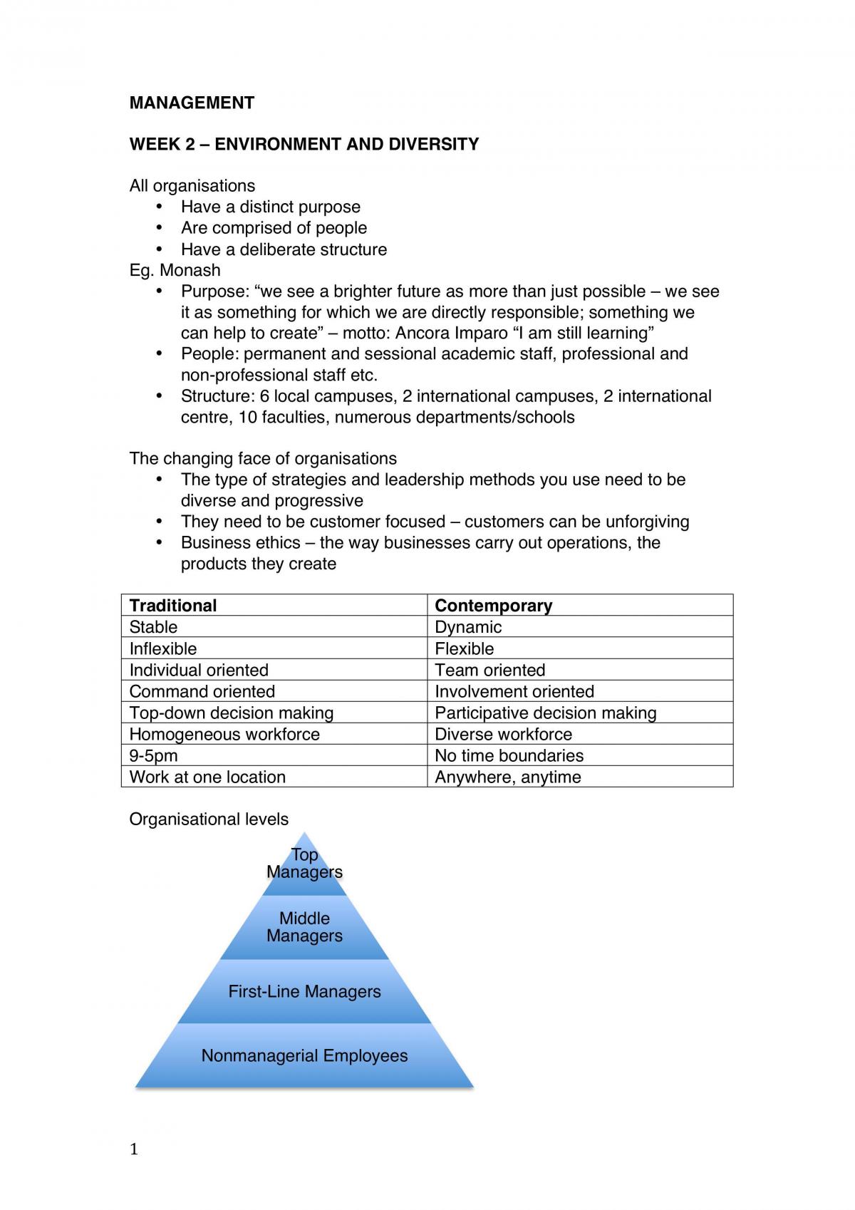 MGC1010 Introduction to Management - Page 1