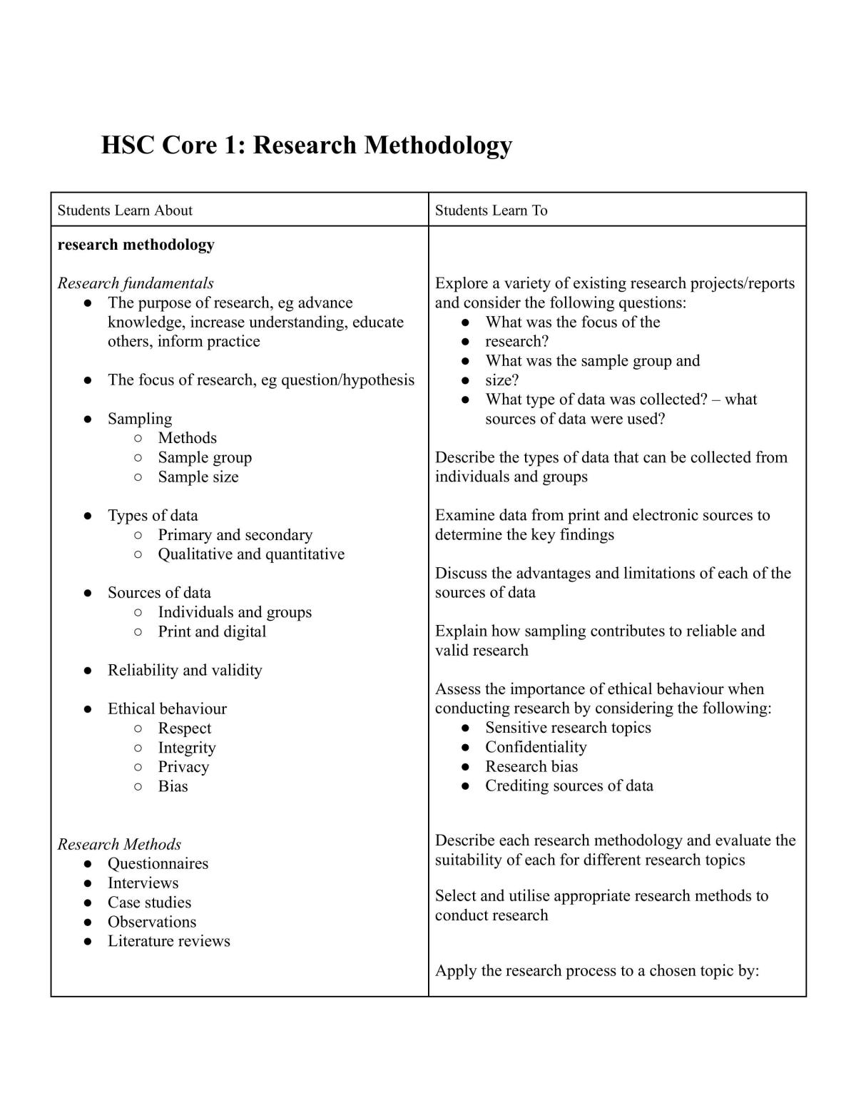 Complete CAFS Master Notes HSC + PRELIM | Community and Family Studies ...
