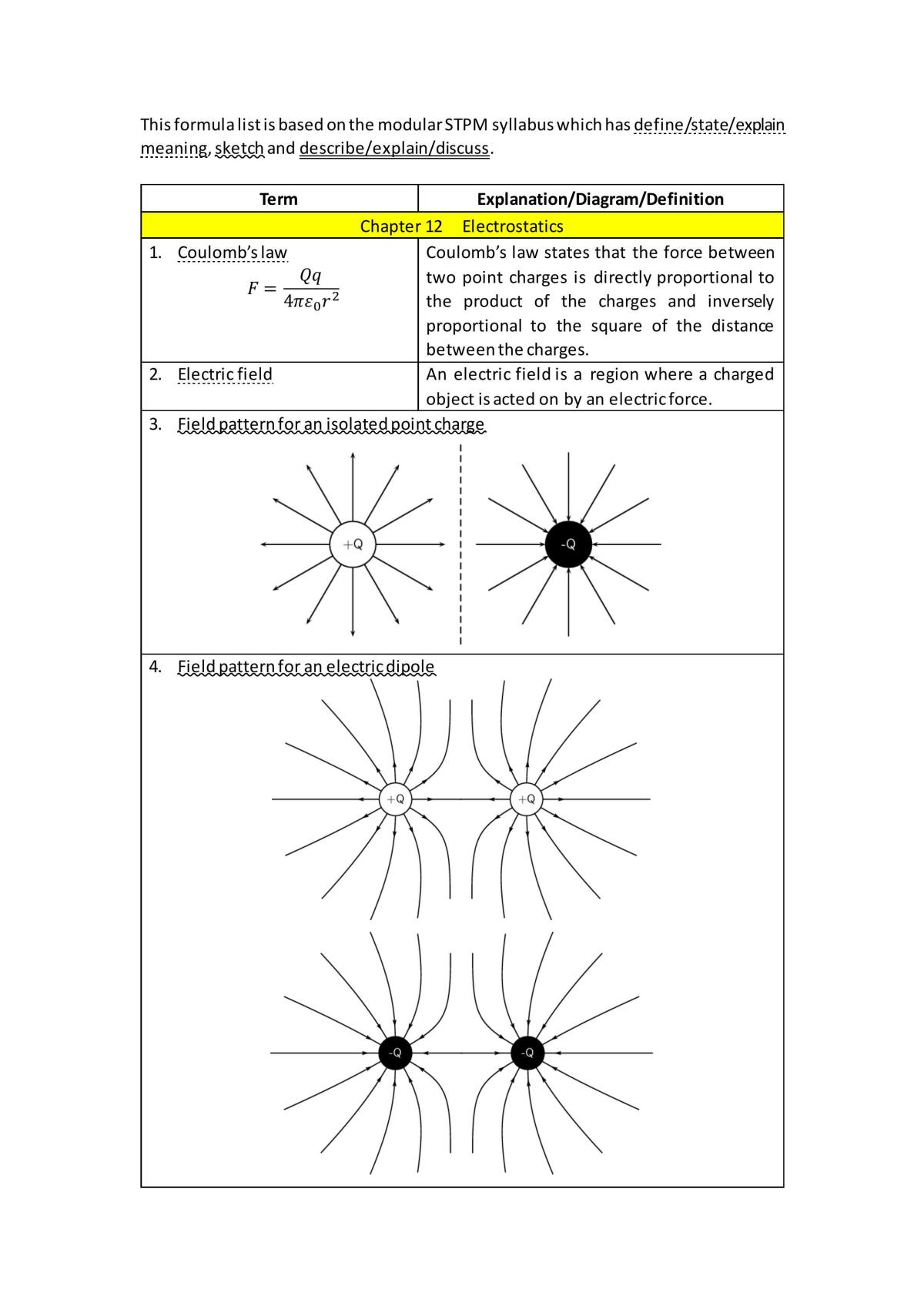 Definition and Formula Sem2 - Page 1