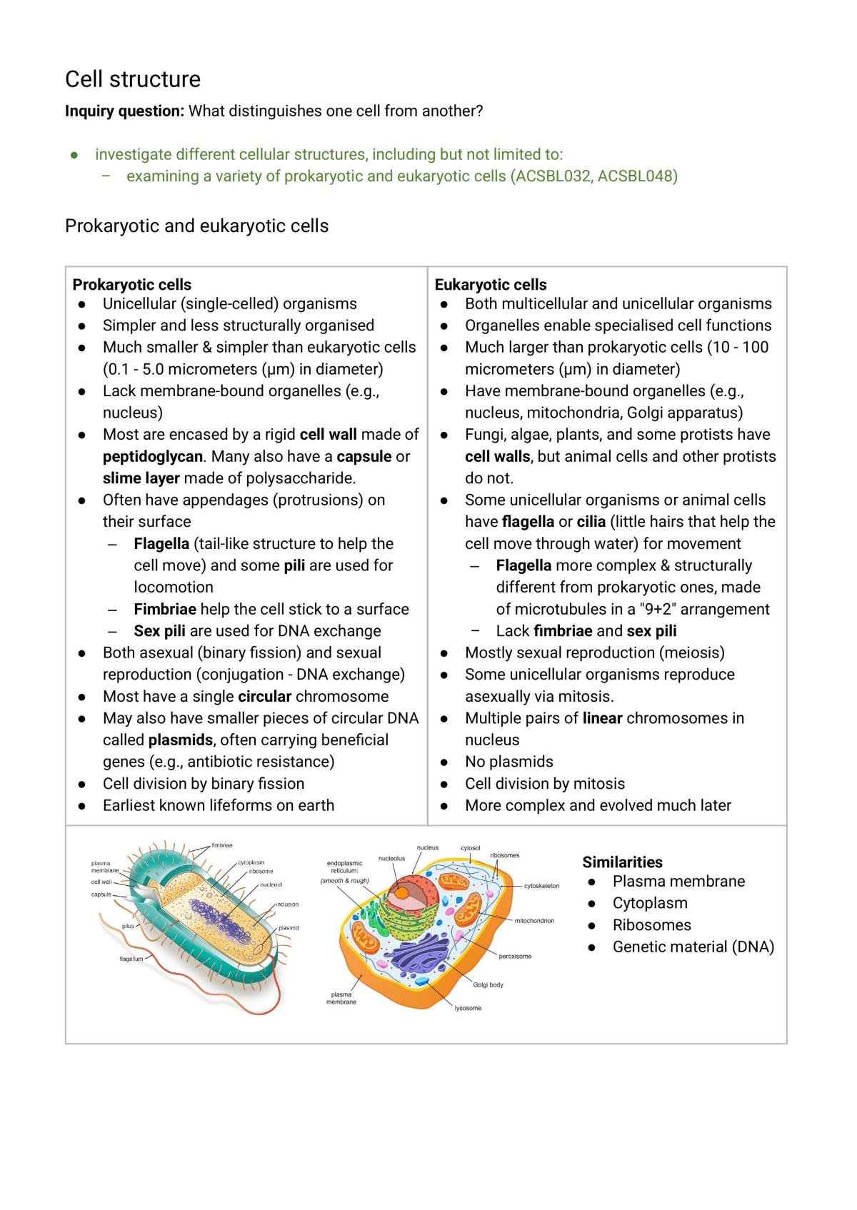2025 Biology Notes Preliminary - Complete Study Notes for Mod 1 - Page 3