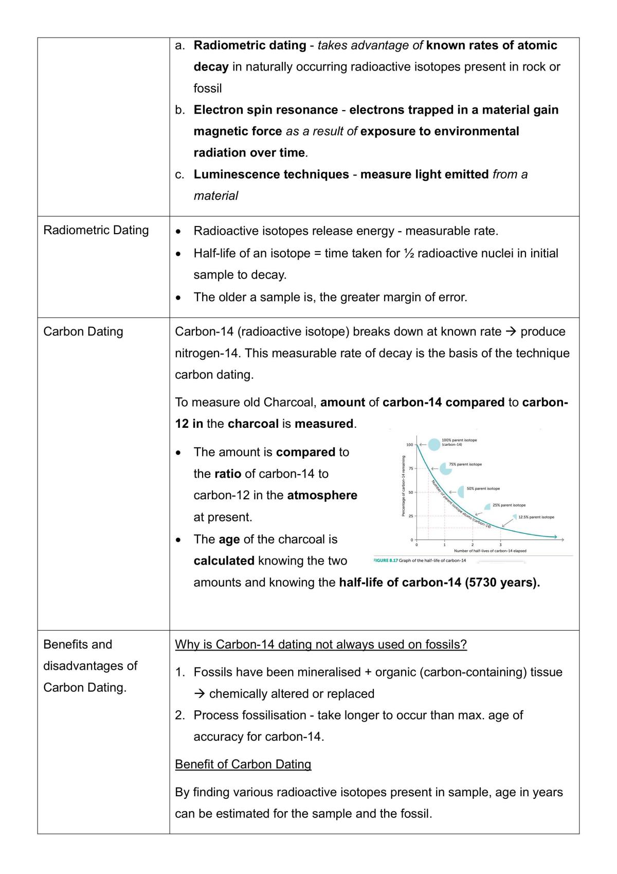 Fossils Extended Response Preparation - Page 7