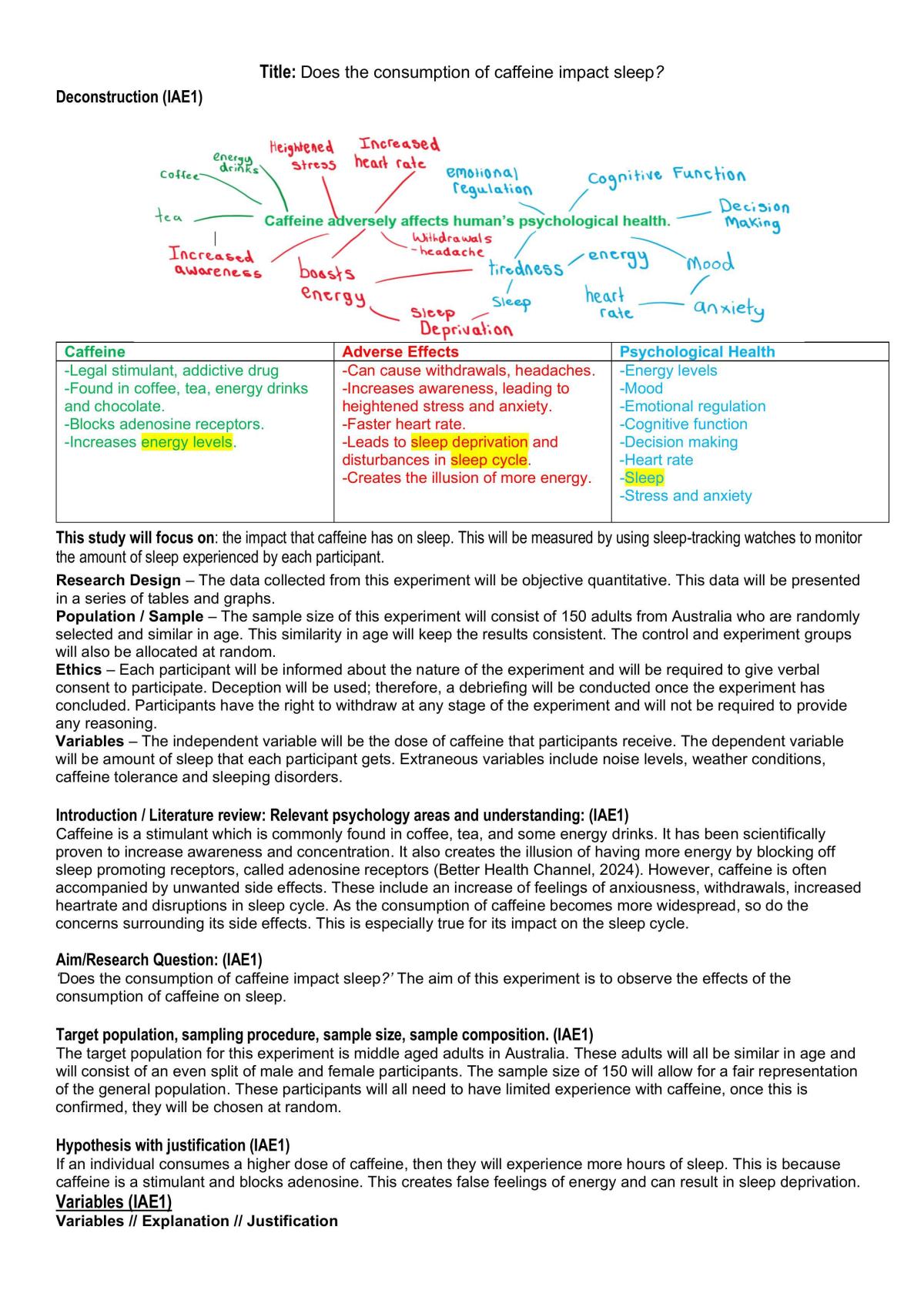 Design and Deconstruct - Caffeine  - Page 1