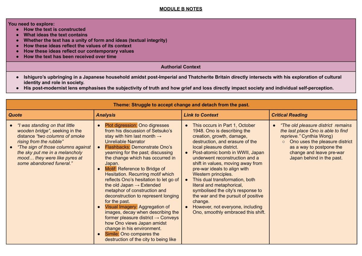 Mod B Artist - Page 1