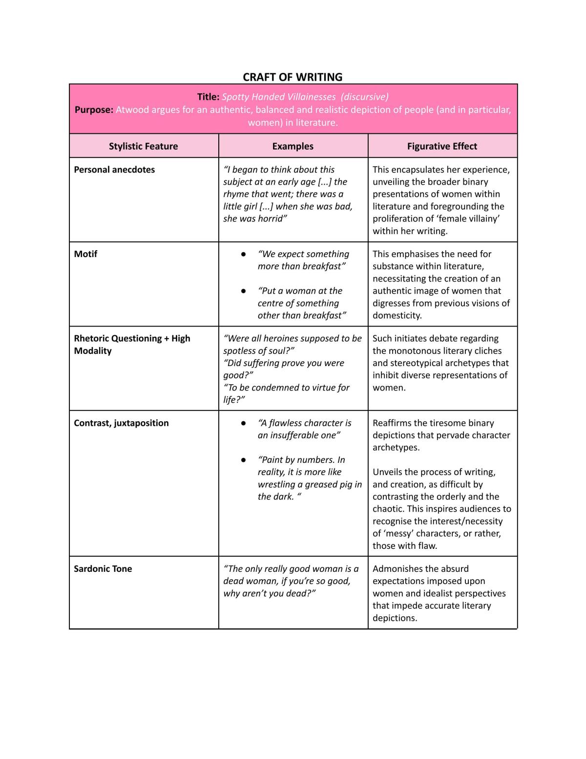 COW Table - Page 1