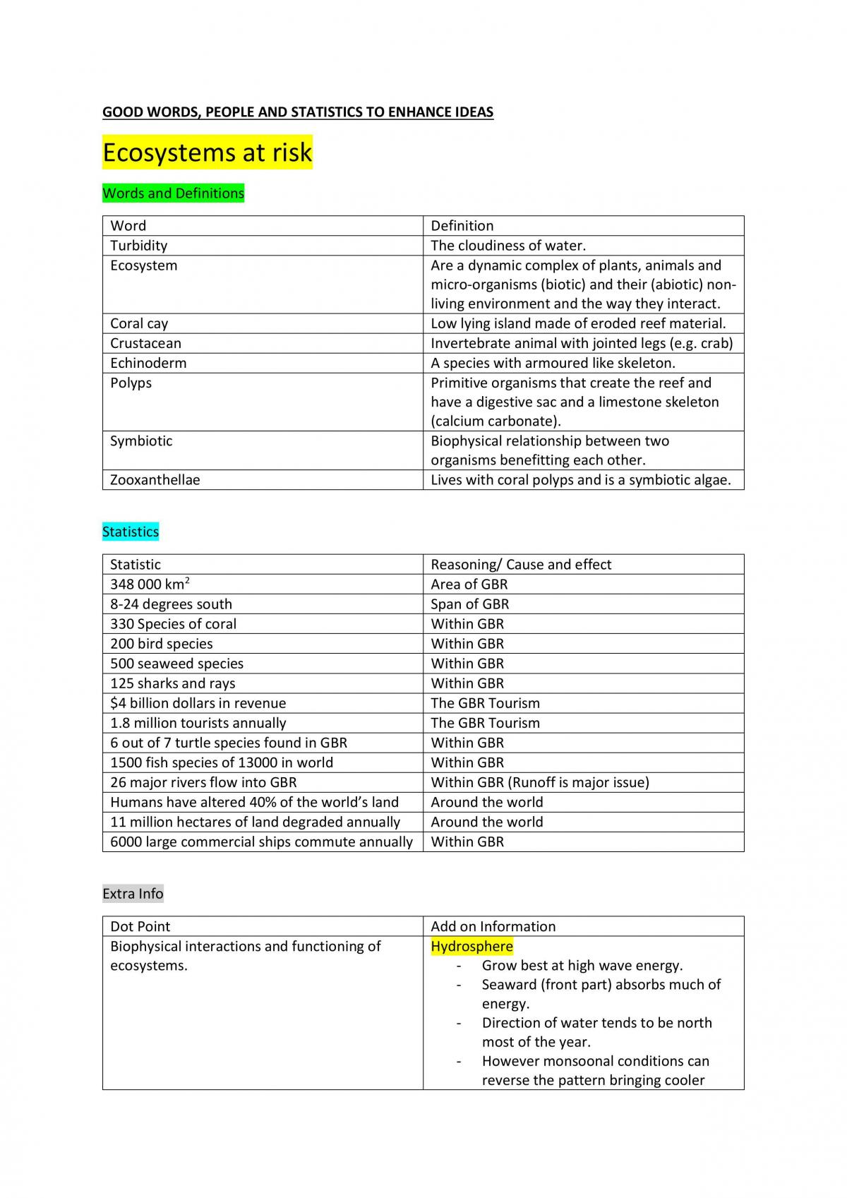 Geography Full Notes - Page 1