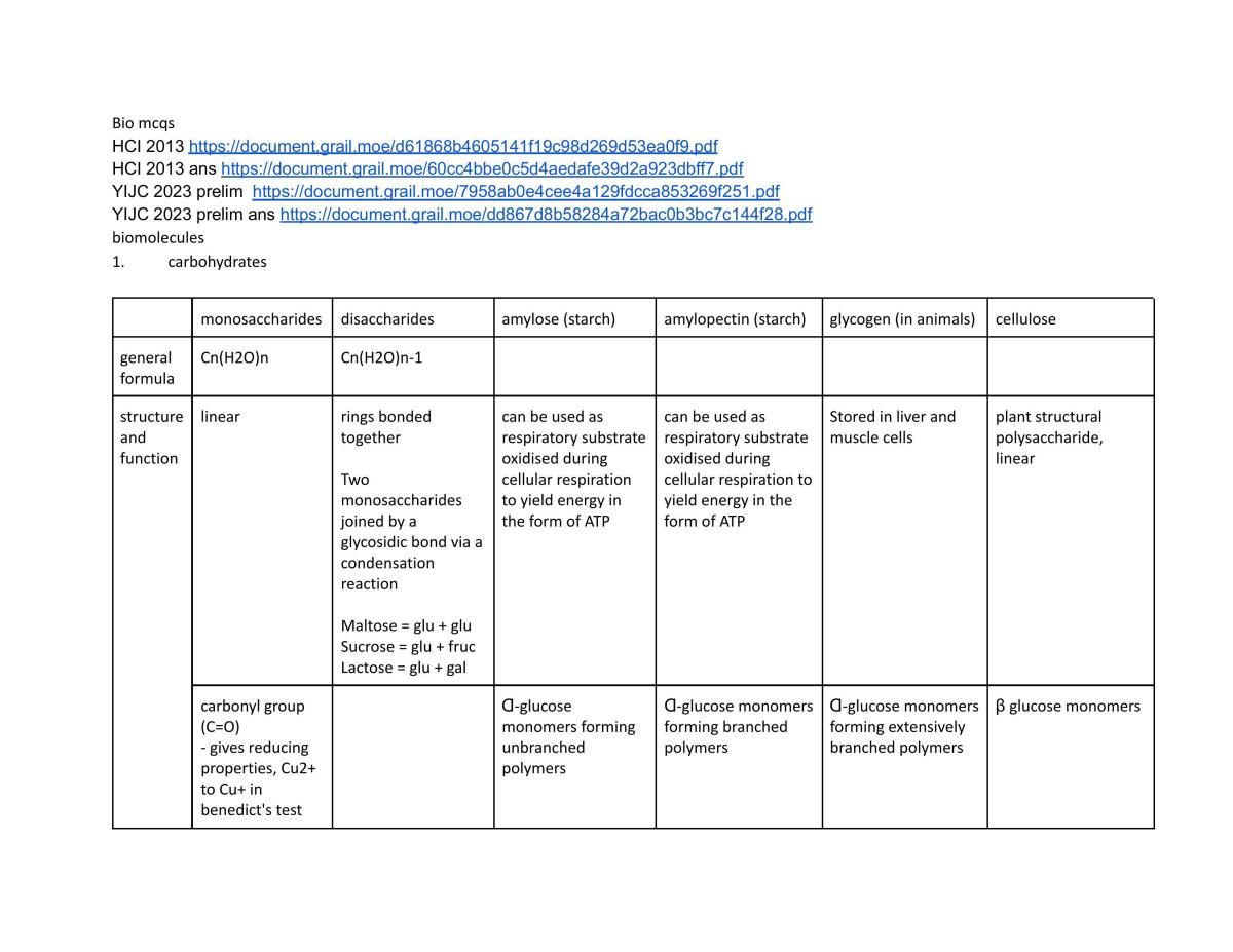H2 Bio Summary  - Page 1