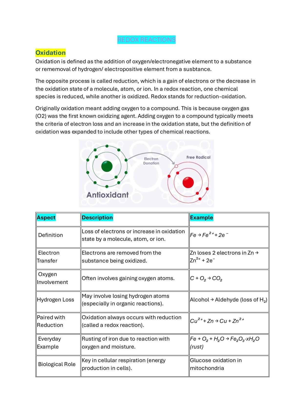 Redox Reactions - Page 1