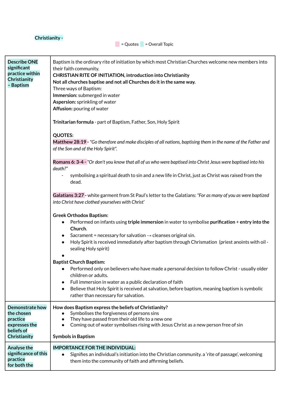 Christianity Notes  - Page 1