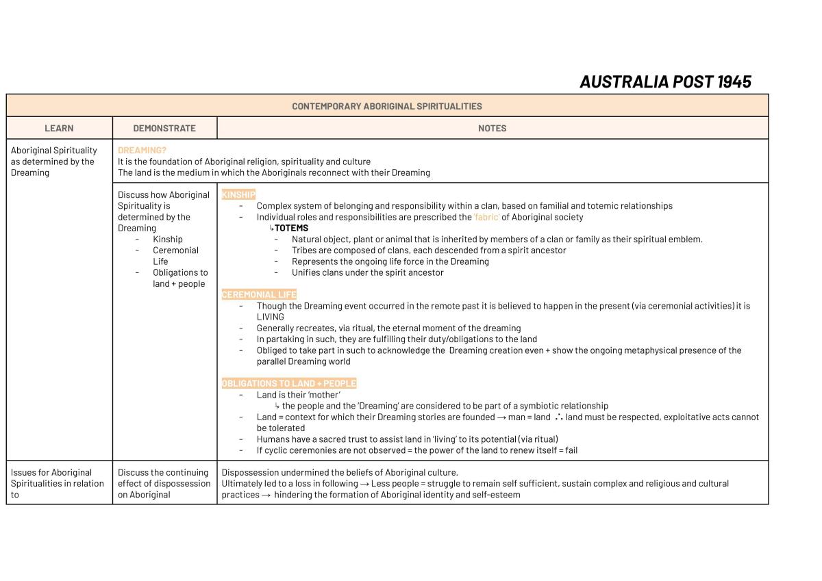 SOR 1 full notes - Page 1