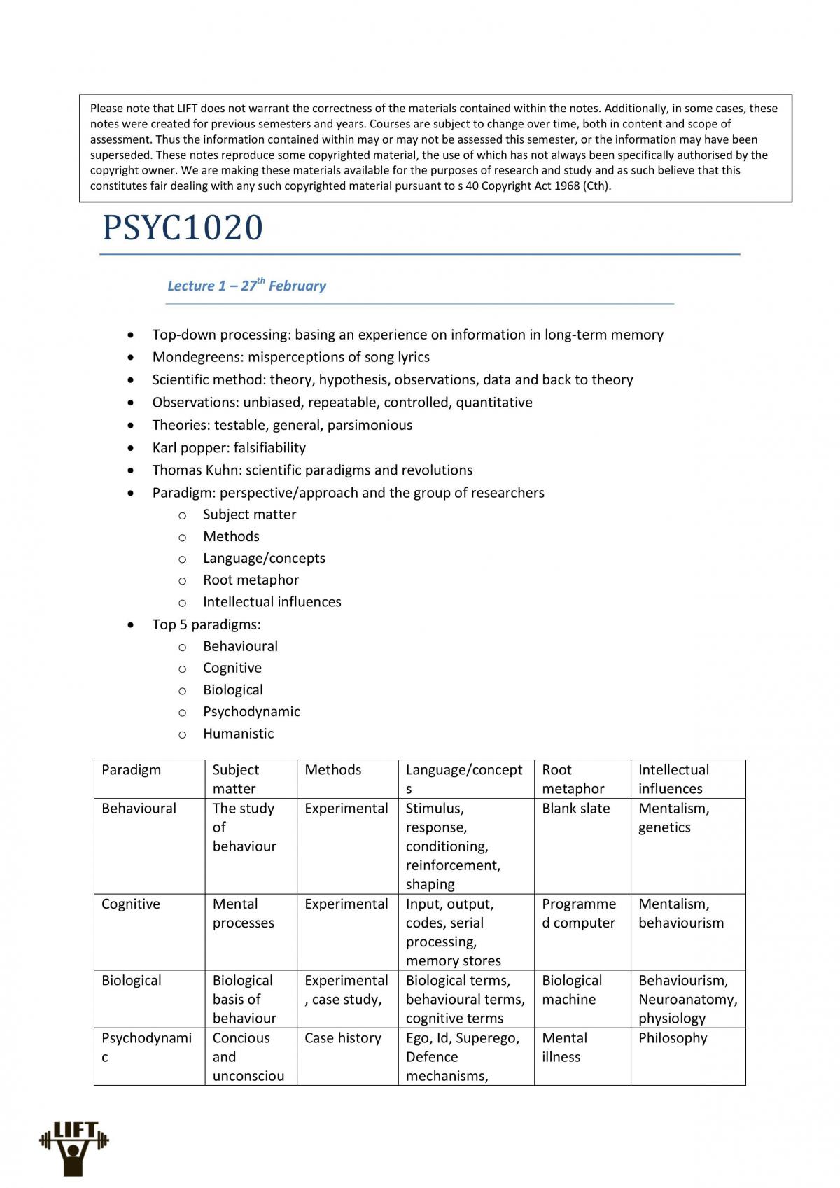 Complete Study Notes - Page 1