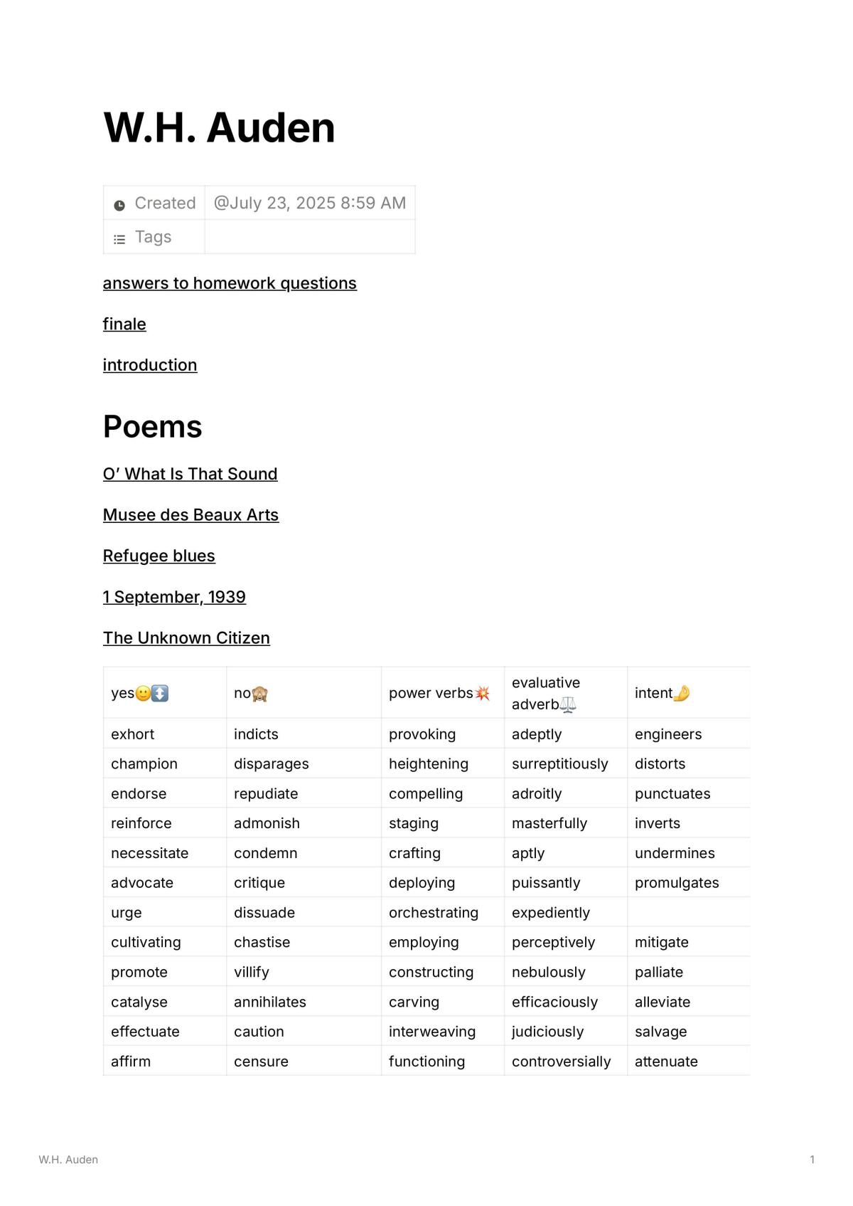 W.H. Auden's poetry study notes - Page 1