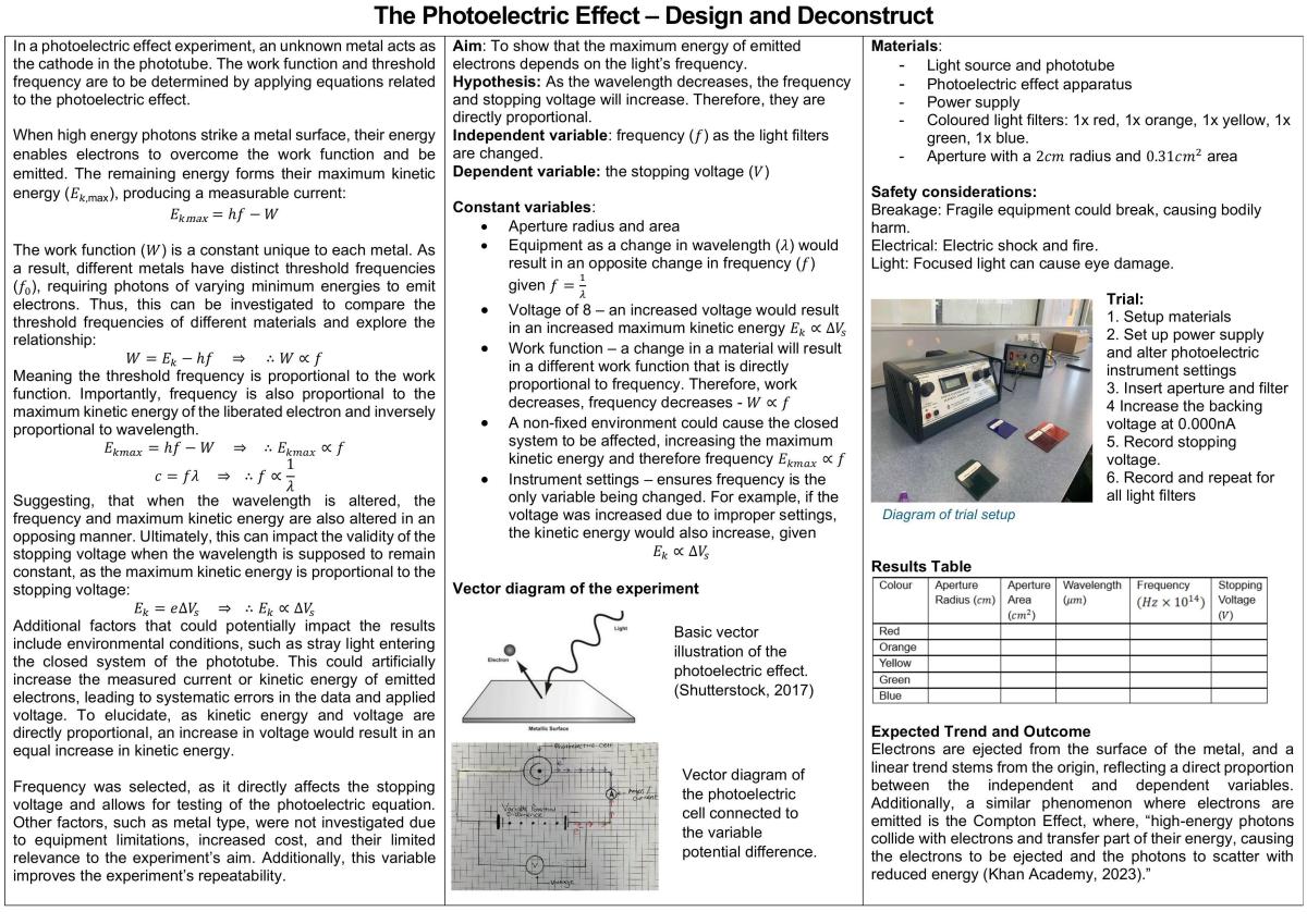 Photoelectric Effect - Page 1