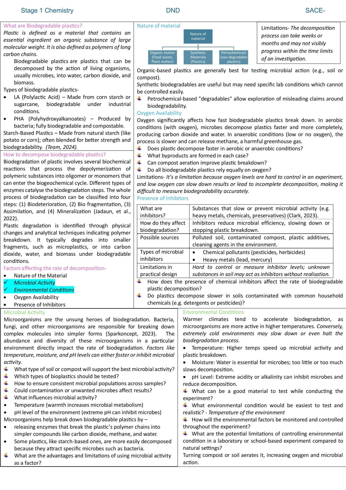 Dnd Polymers - Page 1