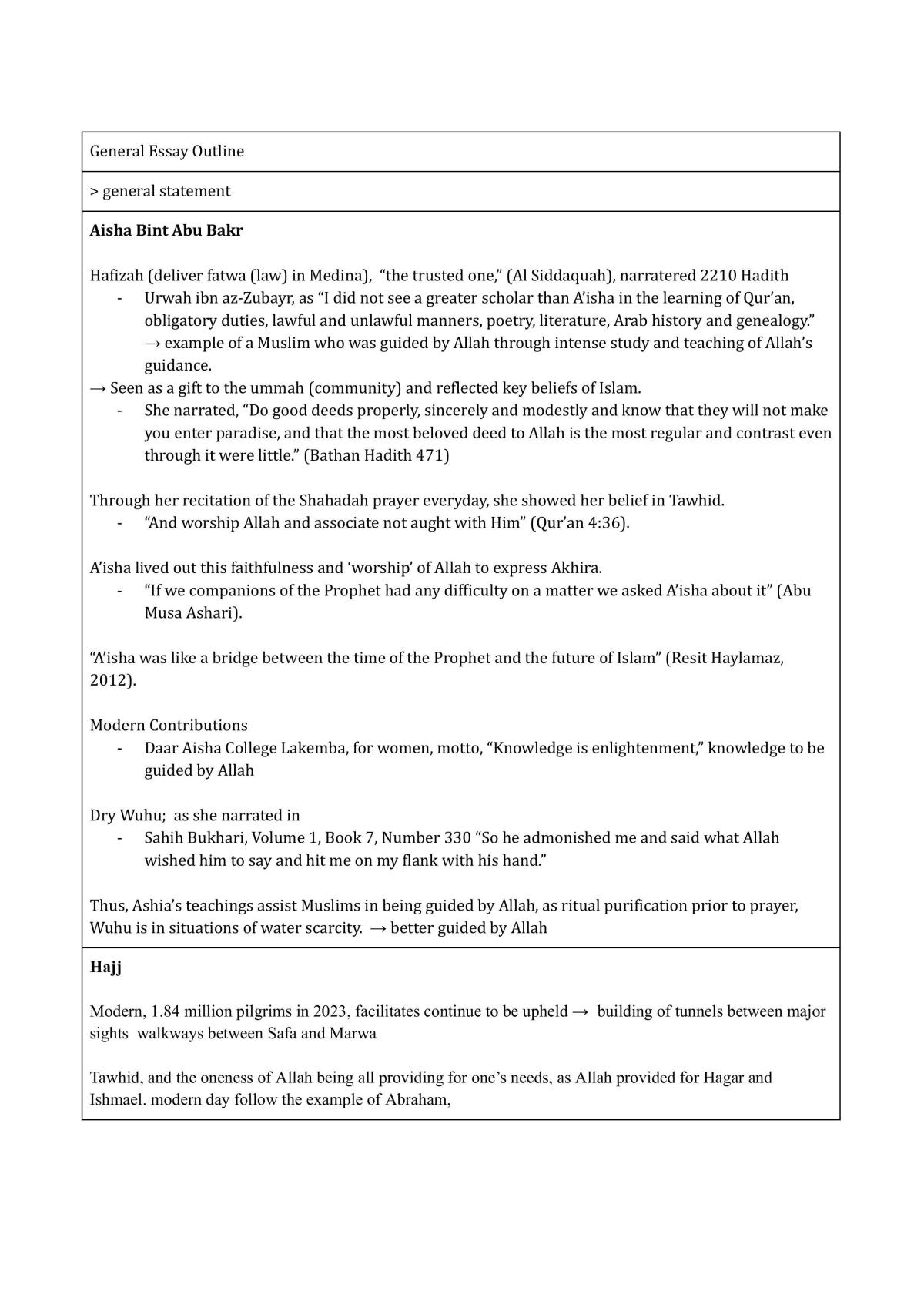 SOR Religion 1 Unit Complete Notes - Page 1