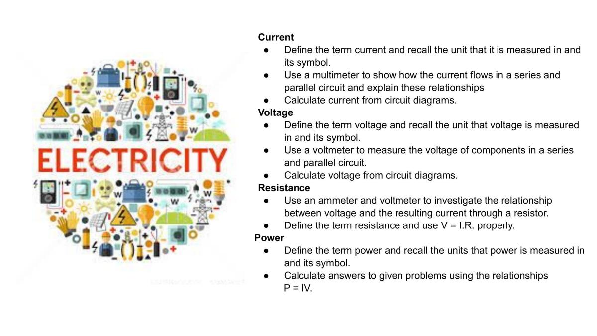Electricity  - Page 1