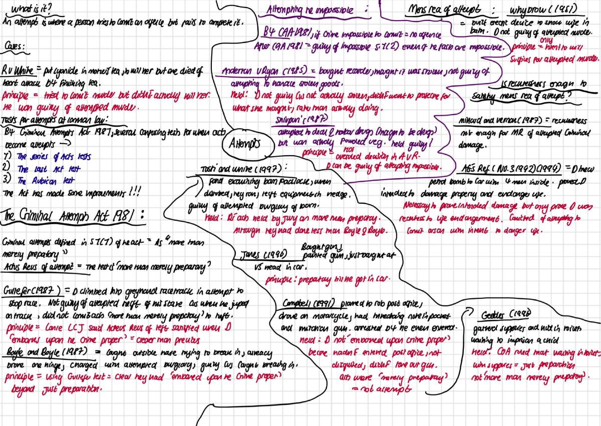 Criminal law - Page 1