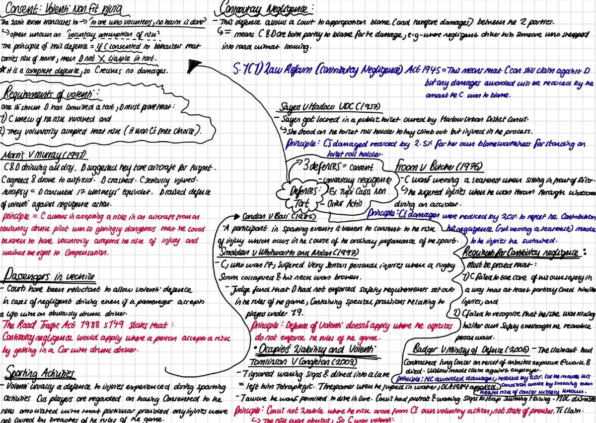Tort law  - Page 1