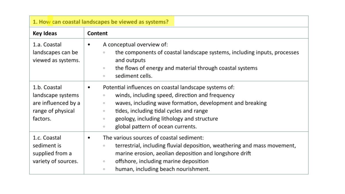 Entire Coasts Topic Revision  - Page 1