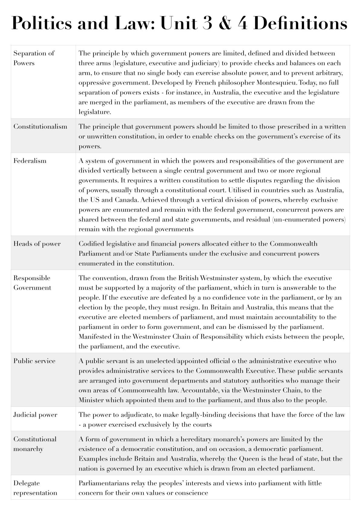 Definitions - Page 1