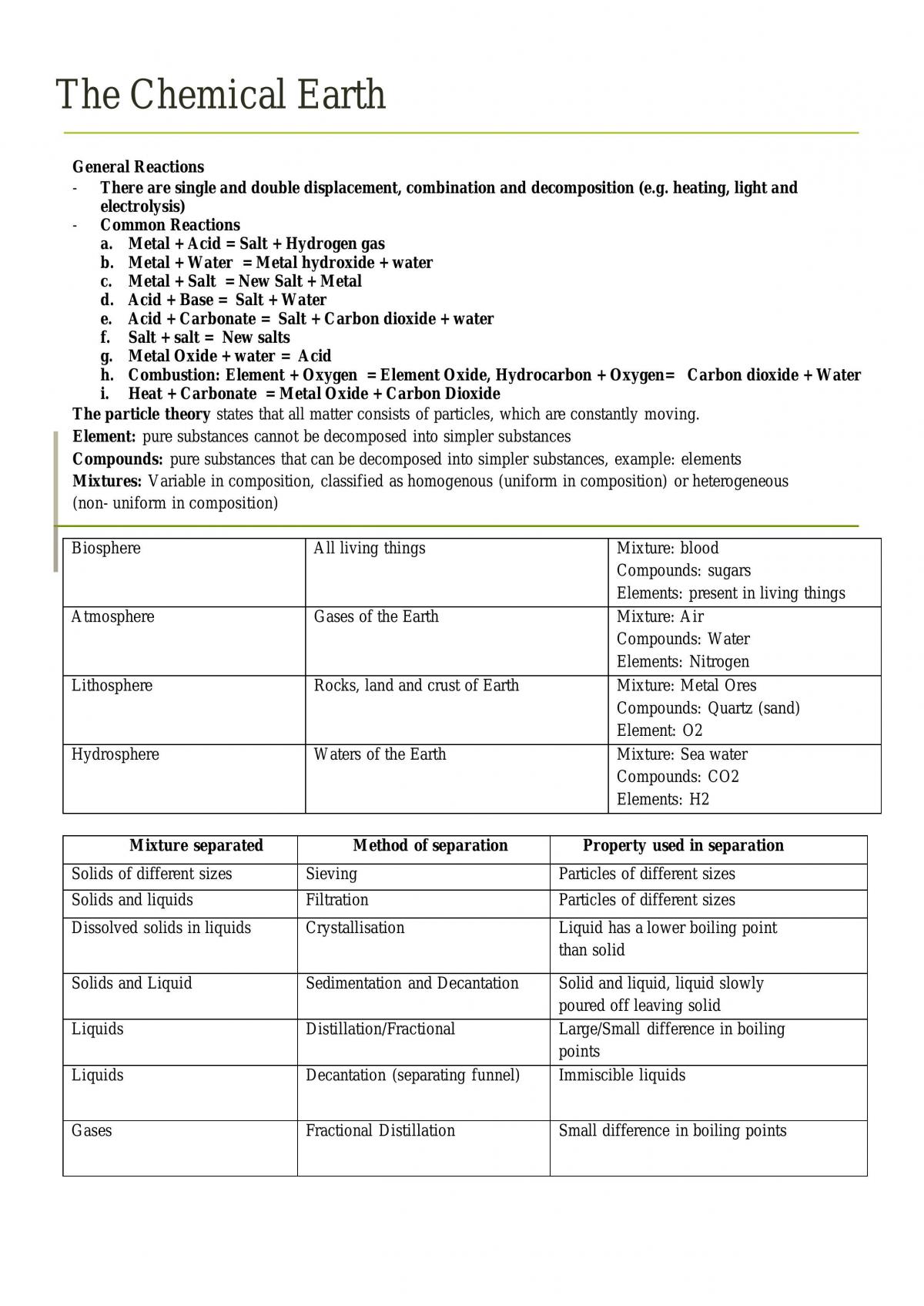 Full Year 11 Chem Notes - Page 1