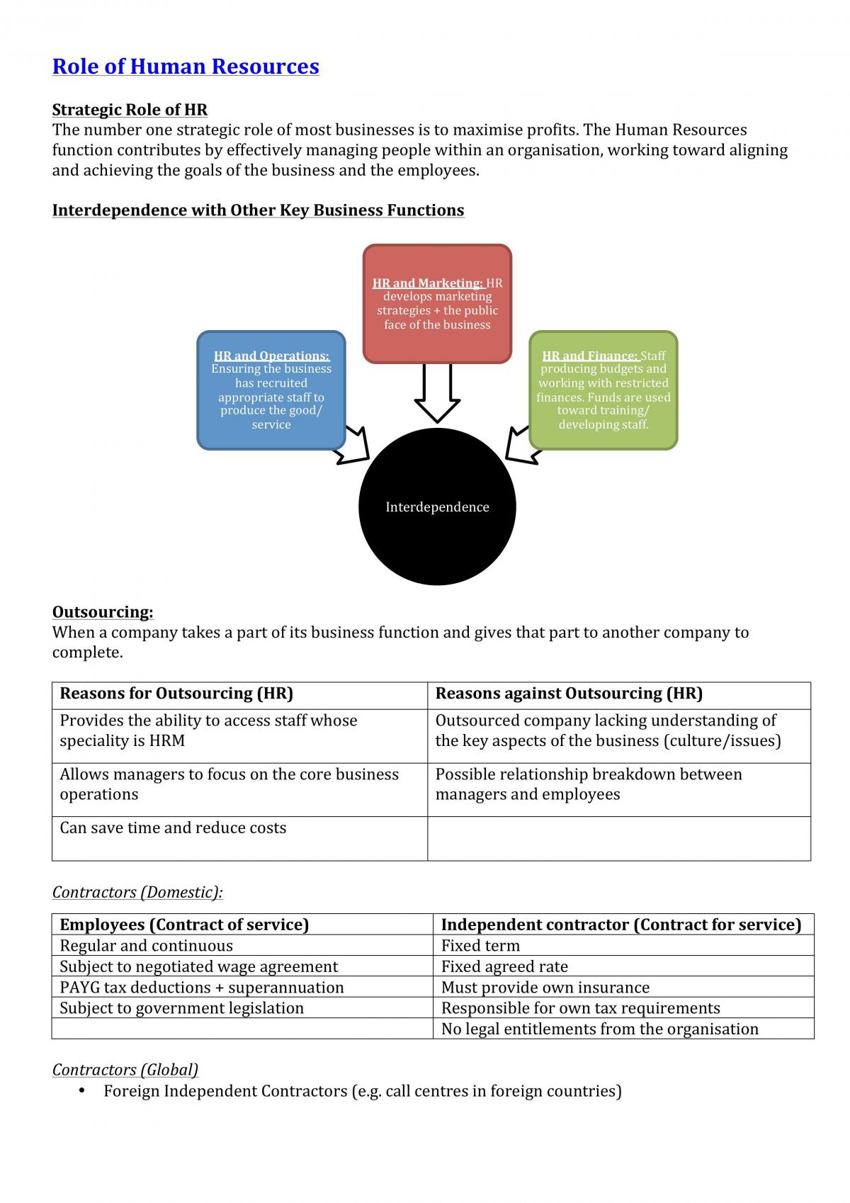 Syllabus Summary Notes on Human Resources - Page 1