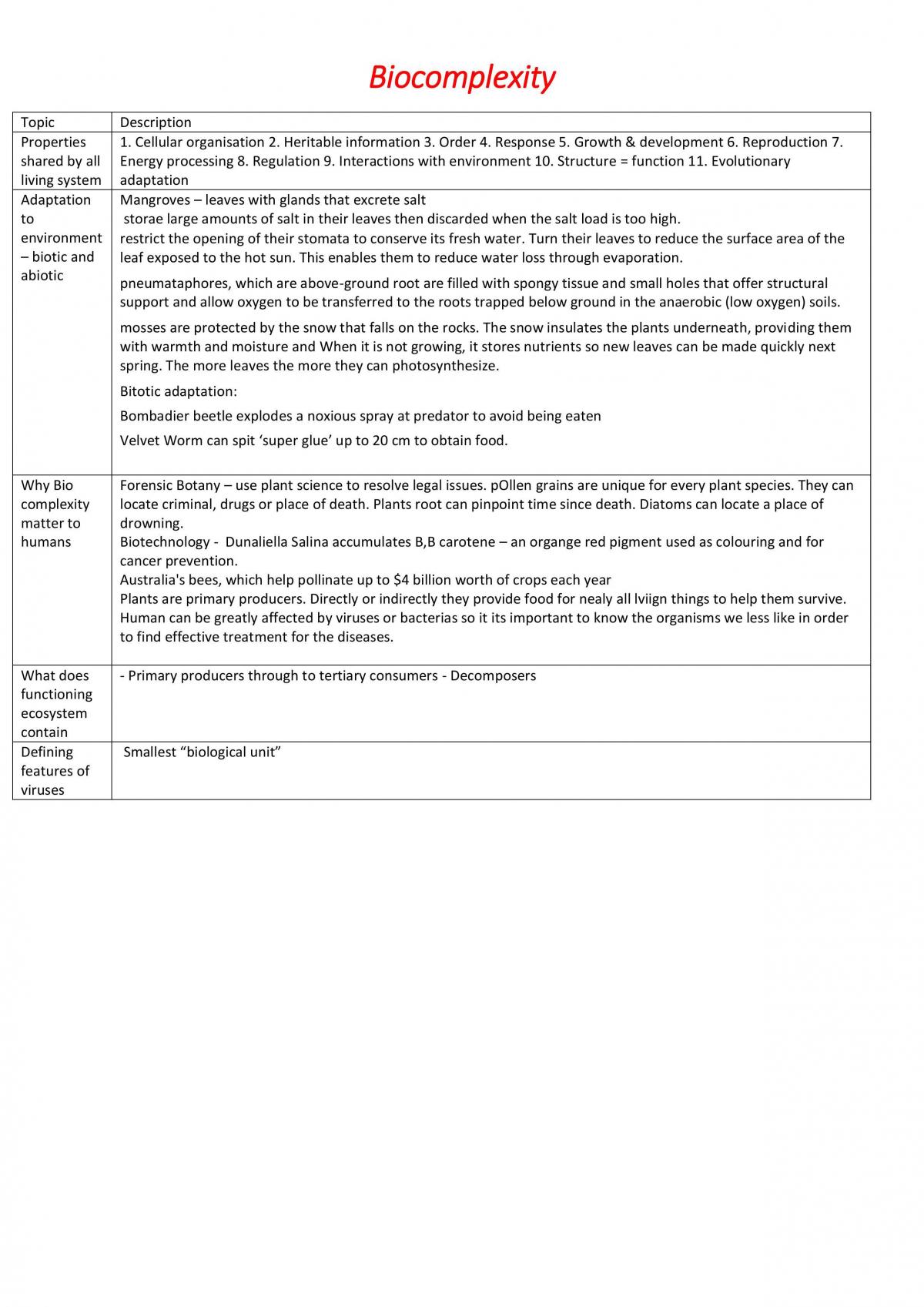 Summary of Biocomplexity - Page 1