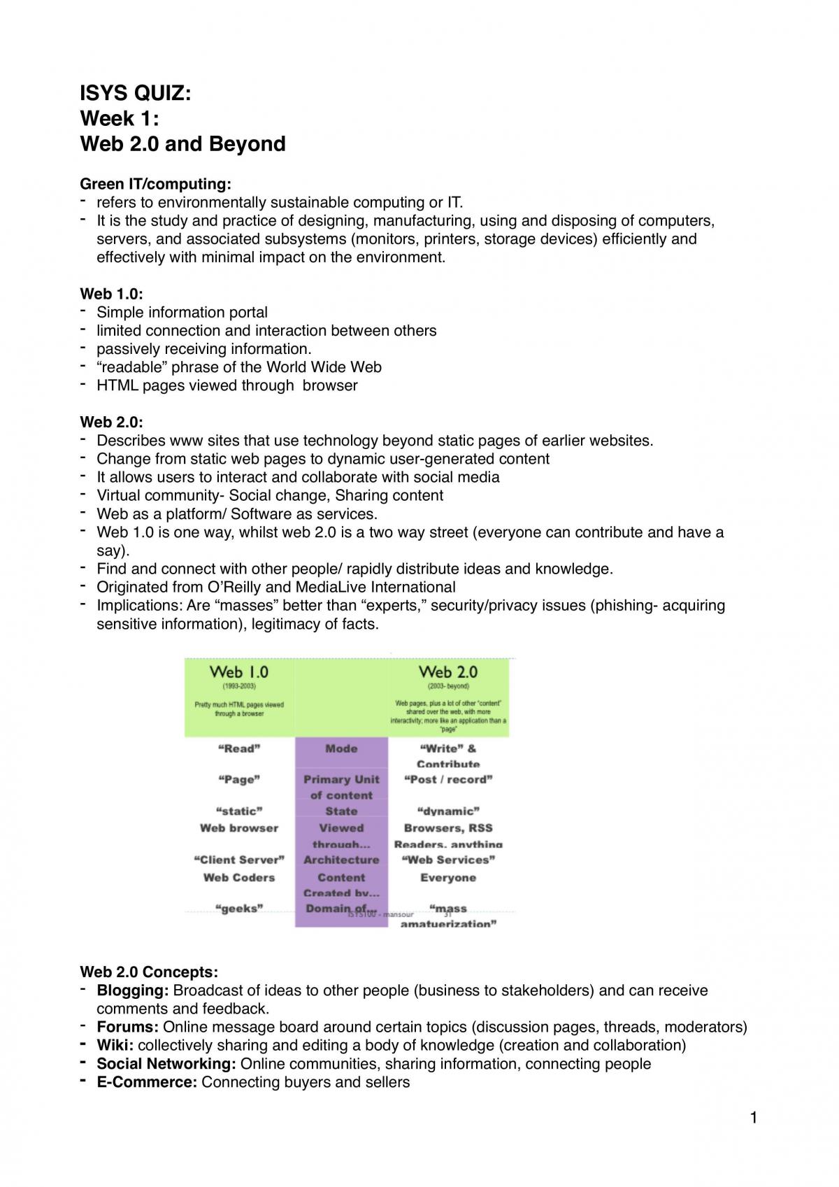 ISYS100 Quiz Notes Complete - Page 1