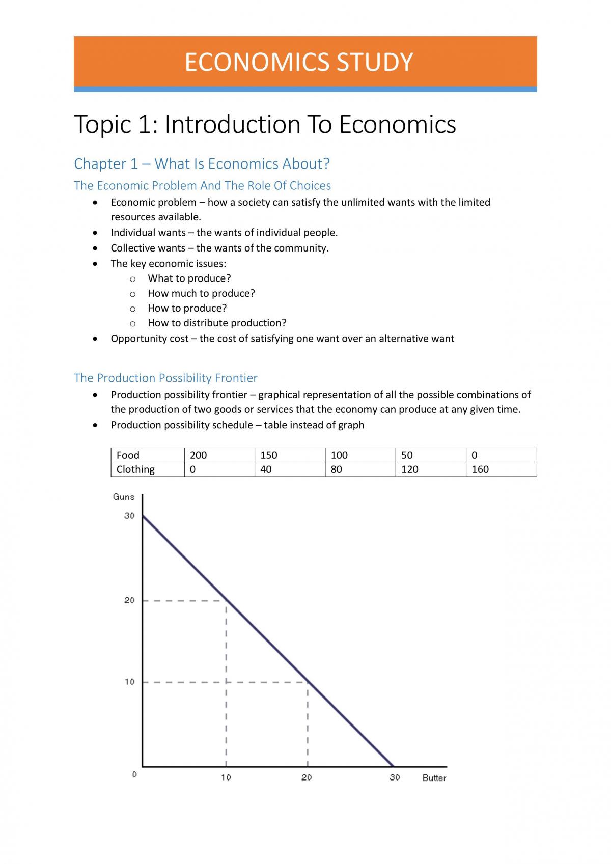 Economics Prelim Course Notes - Page 1