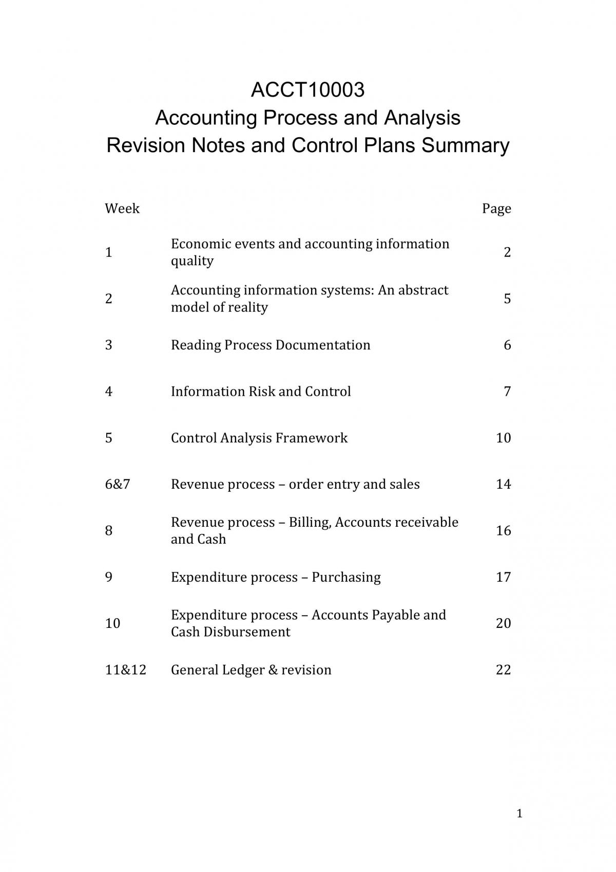Complete Study Notes for Accounting Processes and Analysis - Page 1