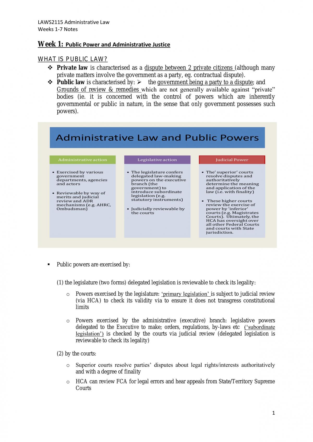Admin Law Notes Weeks 1-7 - Page 1