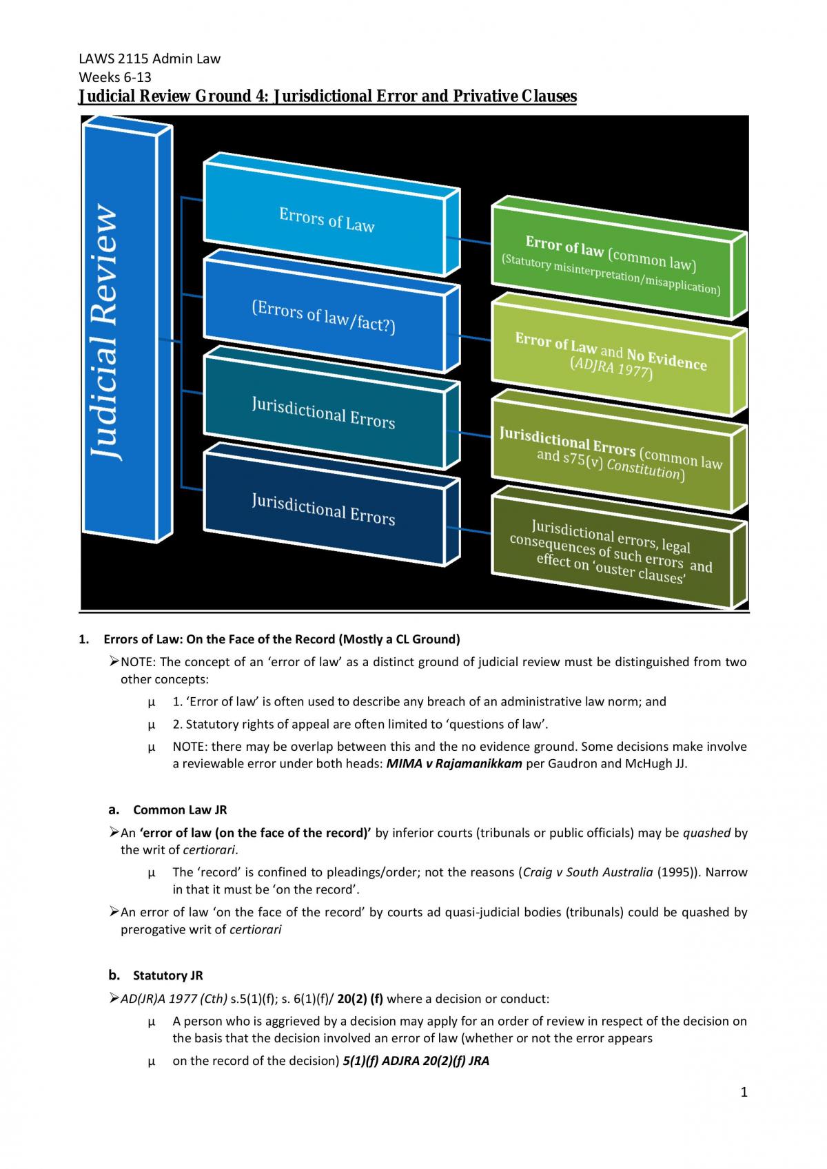 Admin Law Notes Weeks 6-13 - Page 1