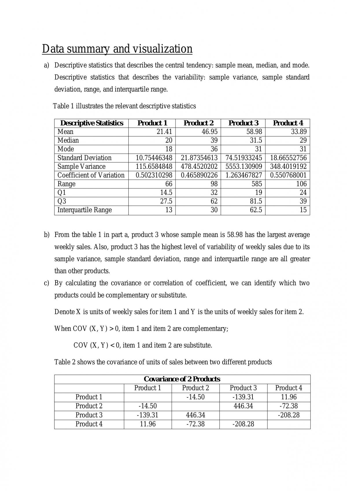 BUSS1020 Assignment - Page 1