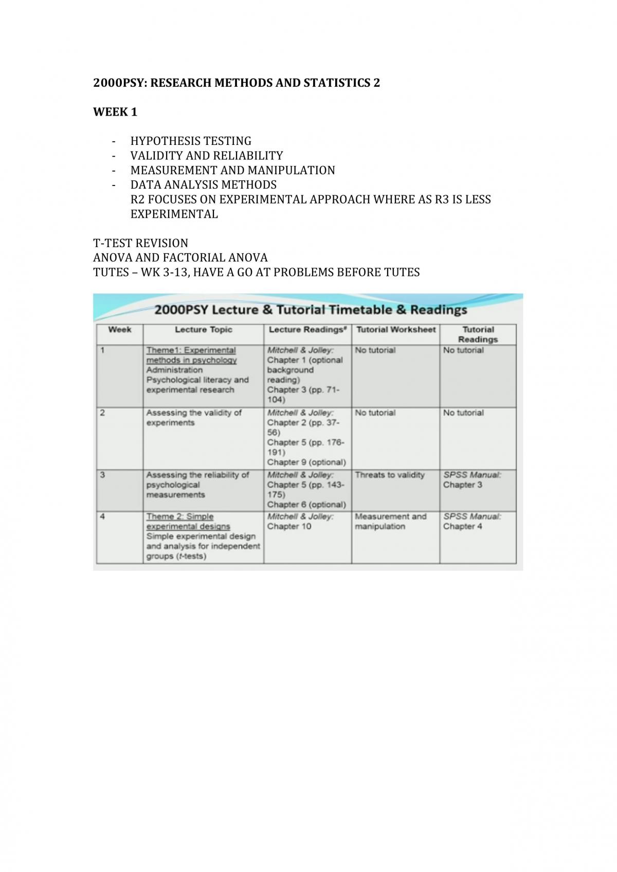 RSM 2 Semester Notes  - Page 1