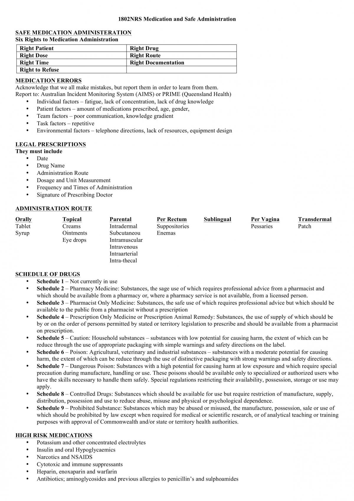 Medication and Safe Administration Notes - Page 1