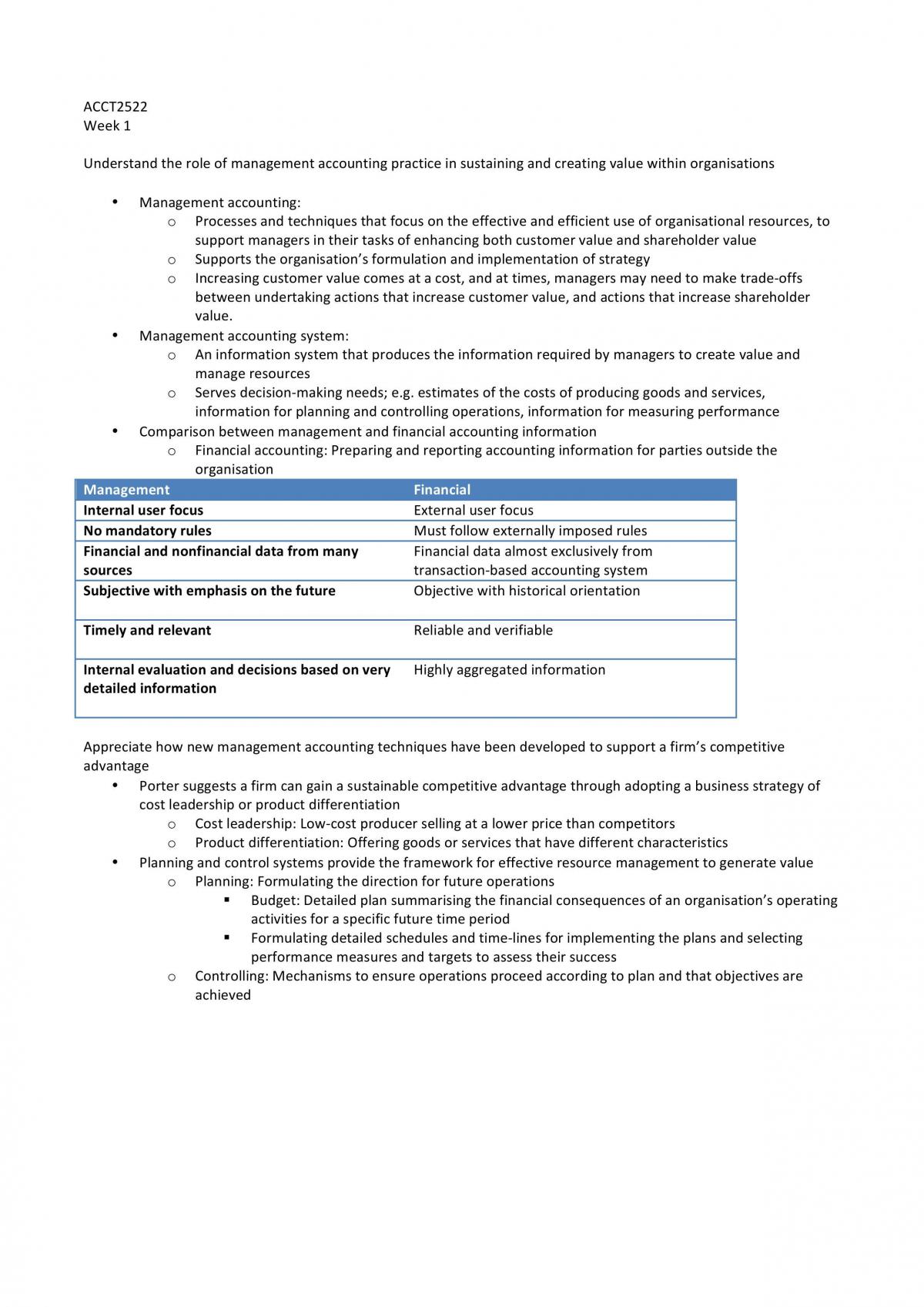 ACCT2522 Notes - Page 1