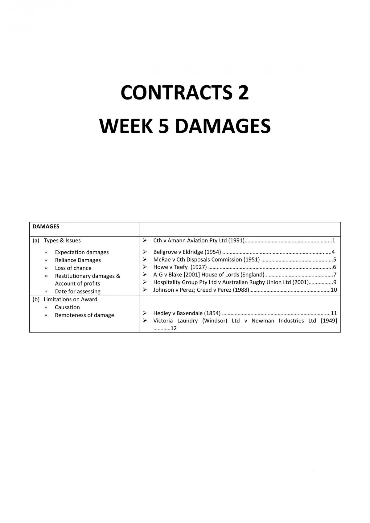 Damages - Page 1